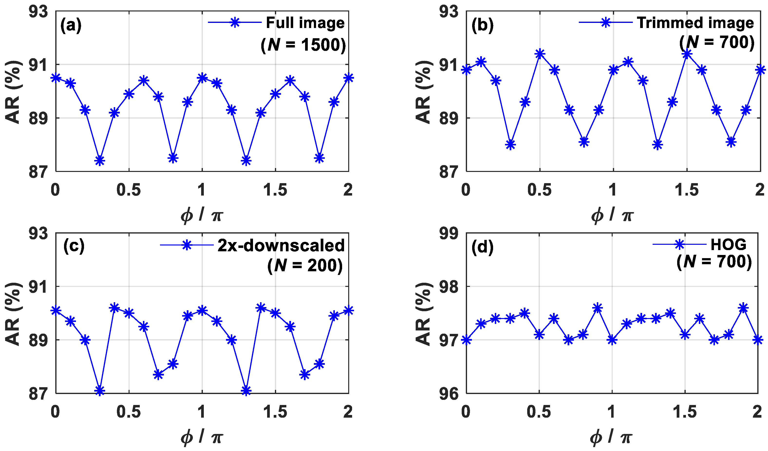 Photonics 10 00236 g004 Photonics 10 00236 g004