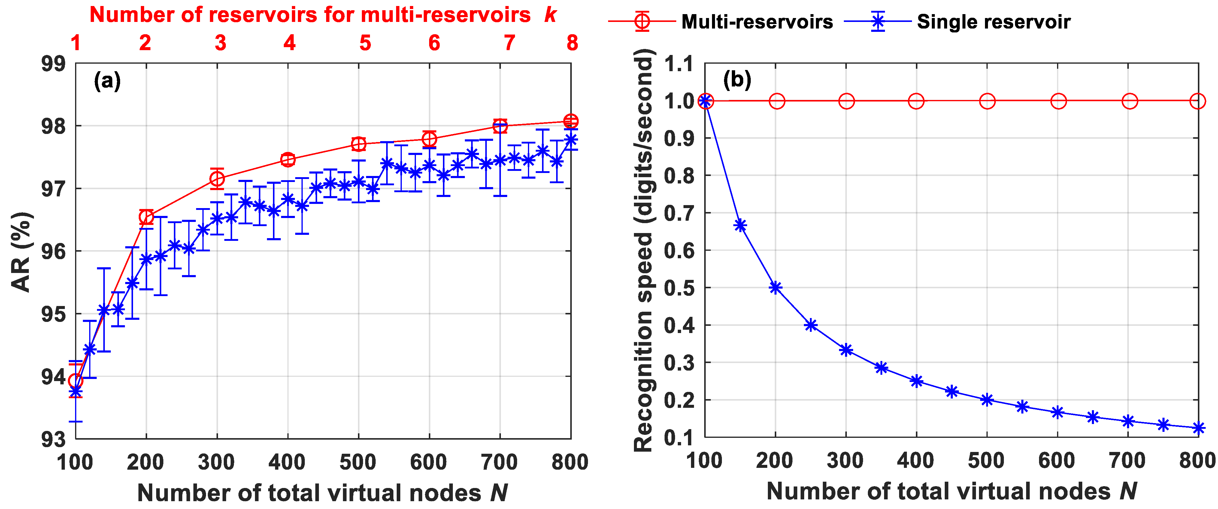 Photonics 10 00236 g006 Photonics 10 00236 g006