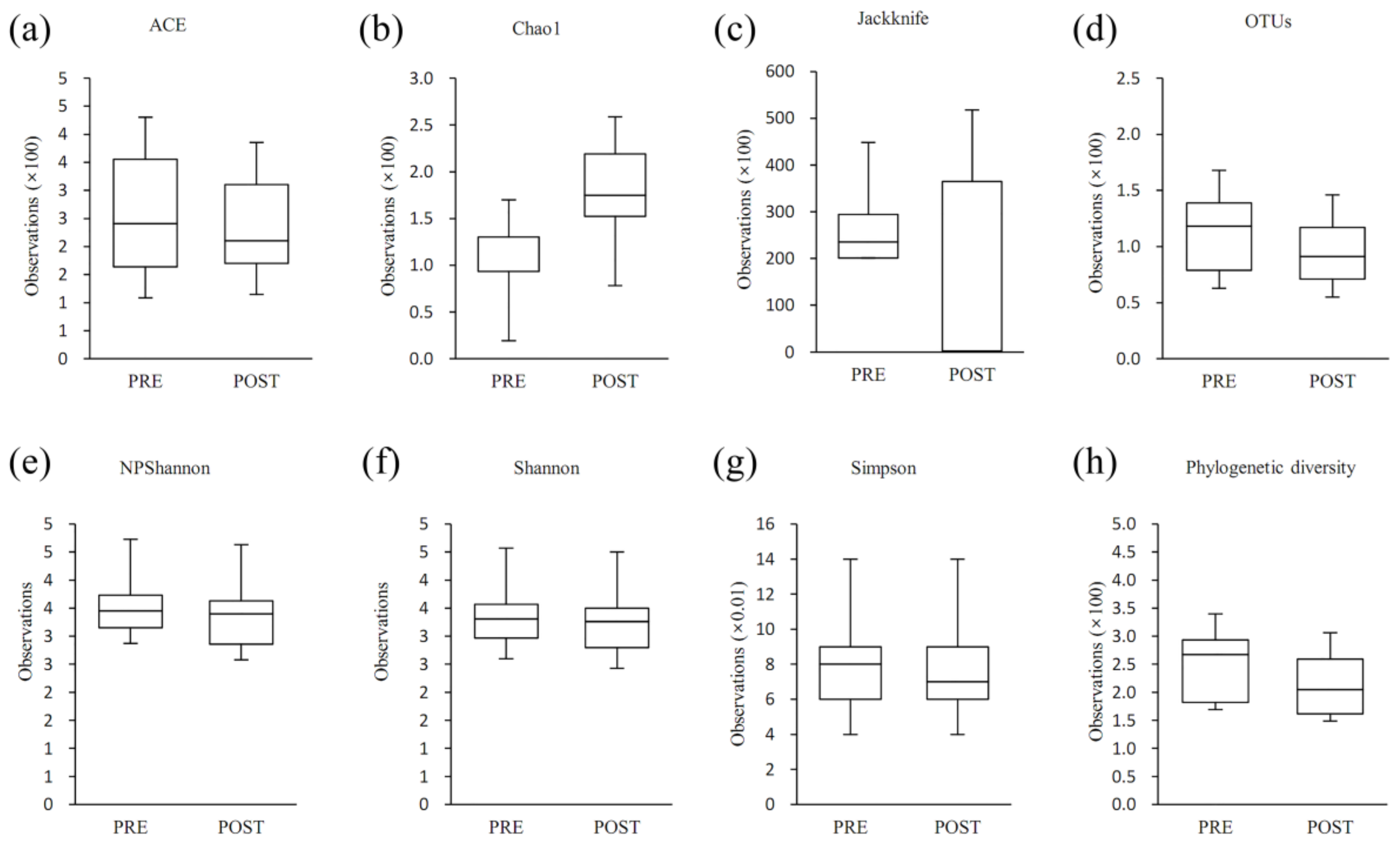 Photonics 10 00241 g006 Photonics 10 00241 g006