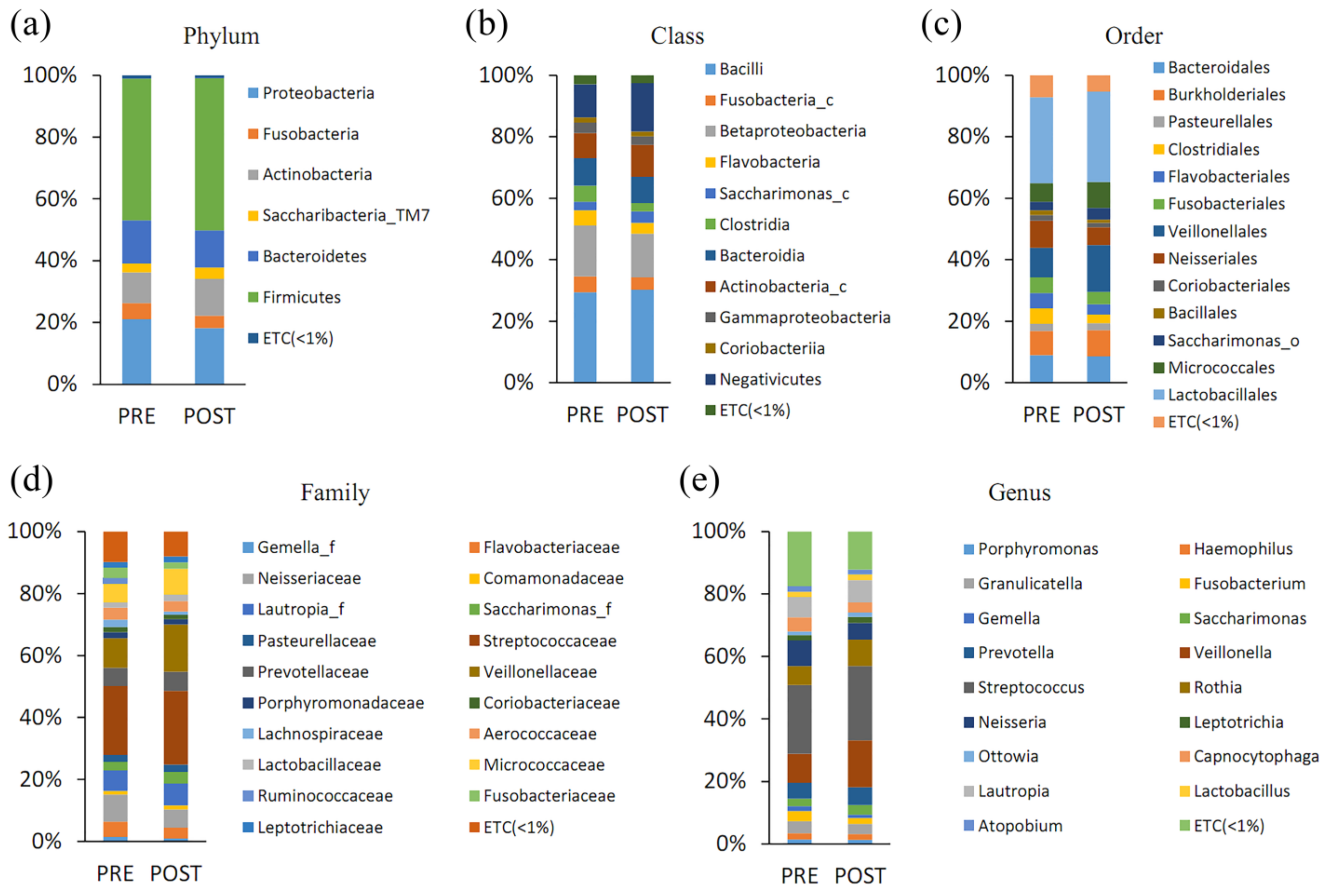 Photonics 10 00241 g007 Photonics 10 00241 g007
