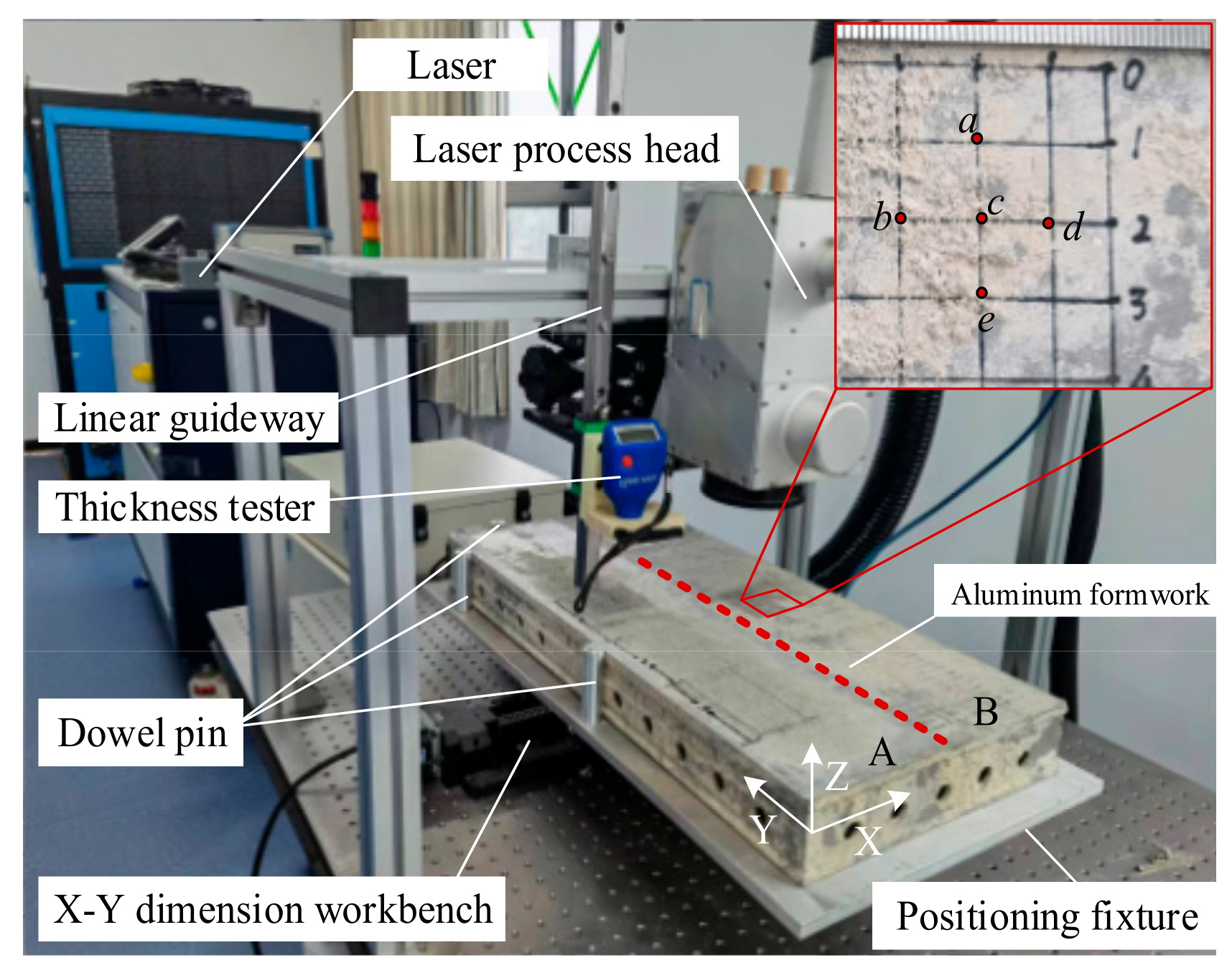 Photonics 10 00242 g003 550