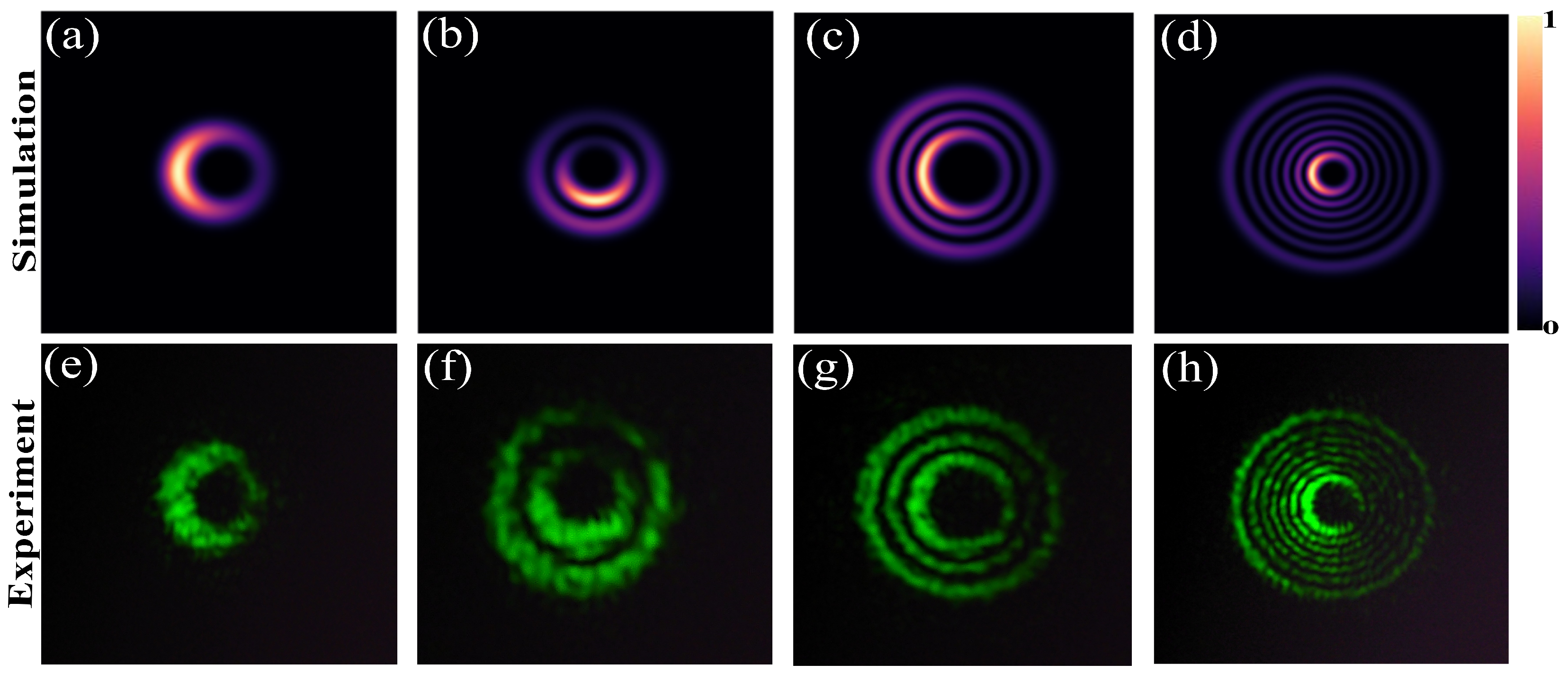 Photonics 10 00247 g006