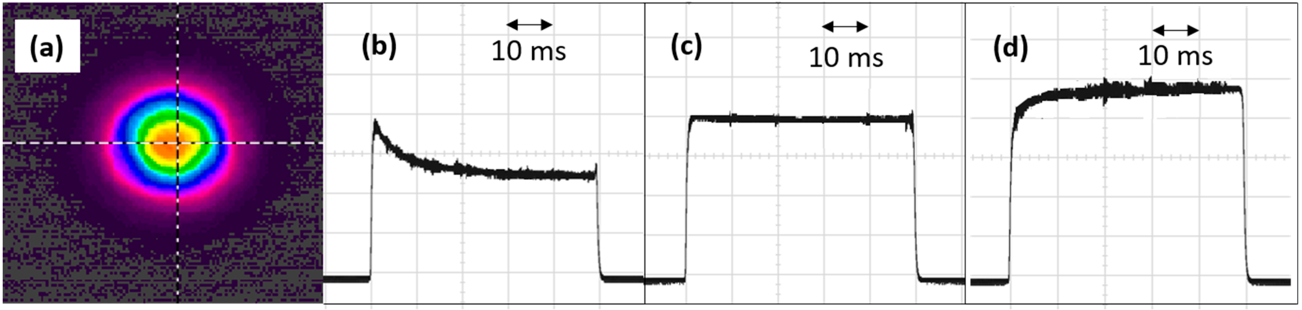 Photonics 10 00252 g004 Photonics 10 00252 g004