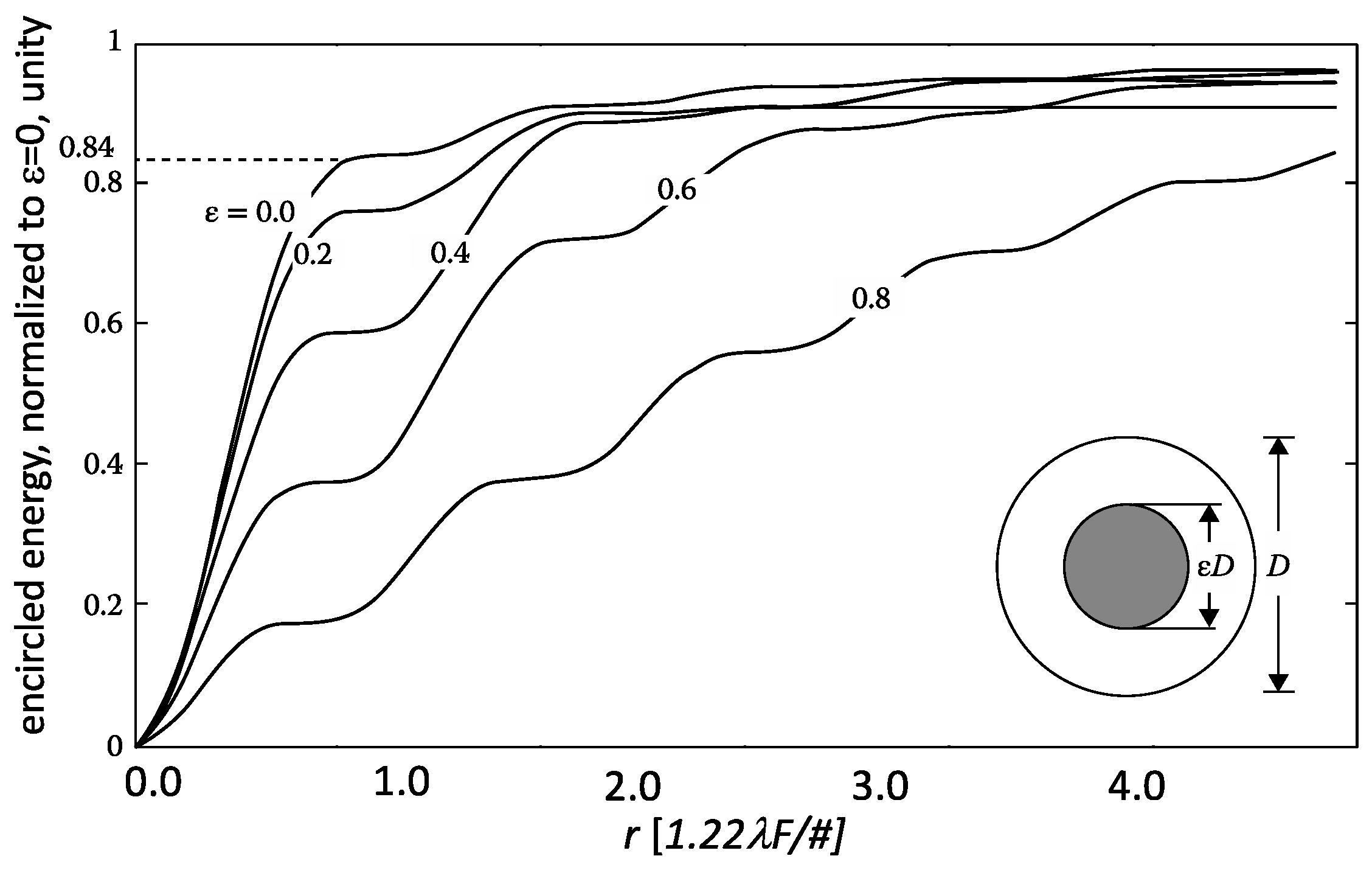 Photonics 10 00254 g001 Photonics 10 00254 g001