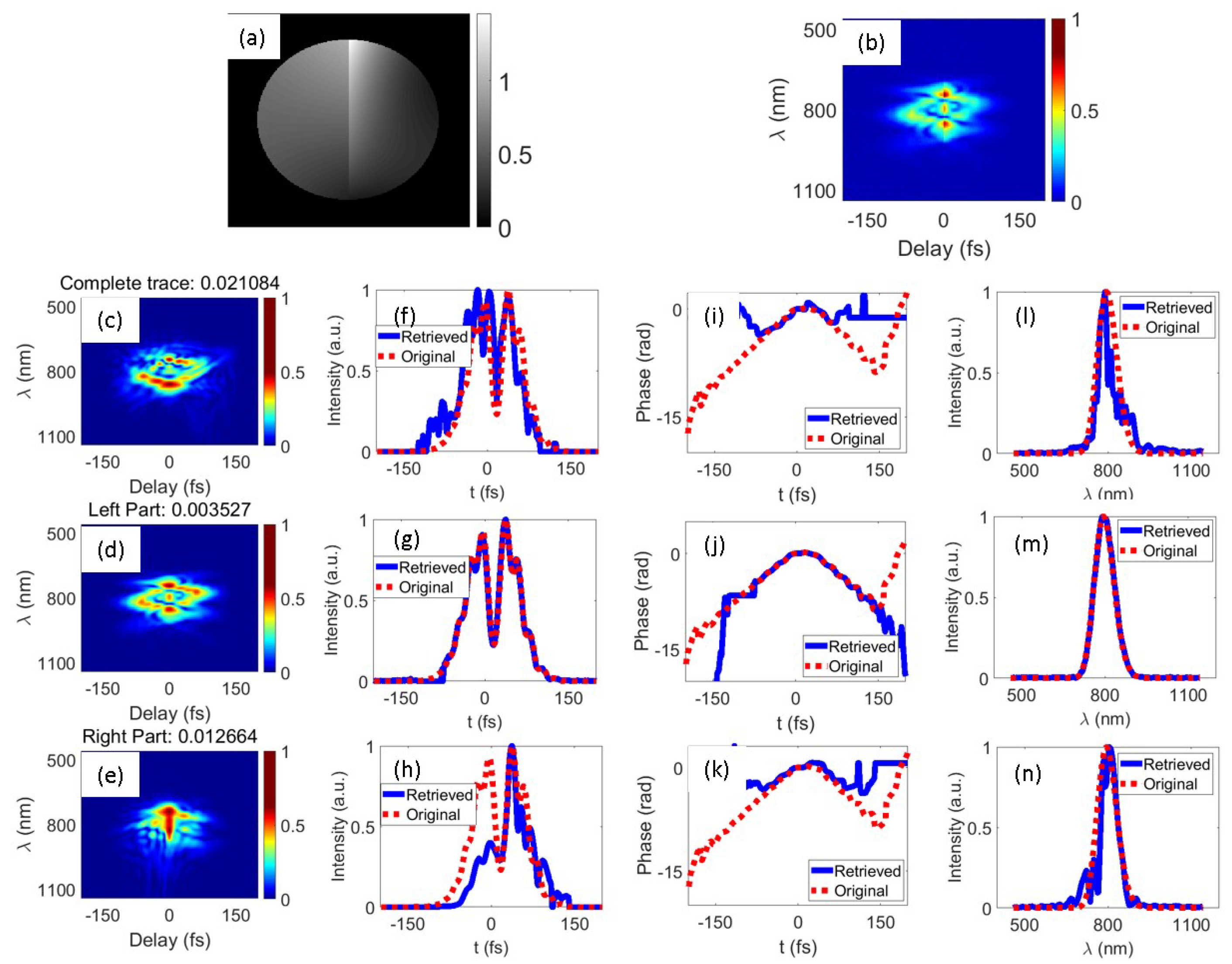 Photonics 10 00255 g003 Photonics 10 00255 g003