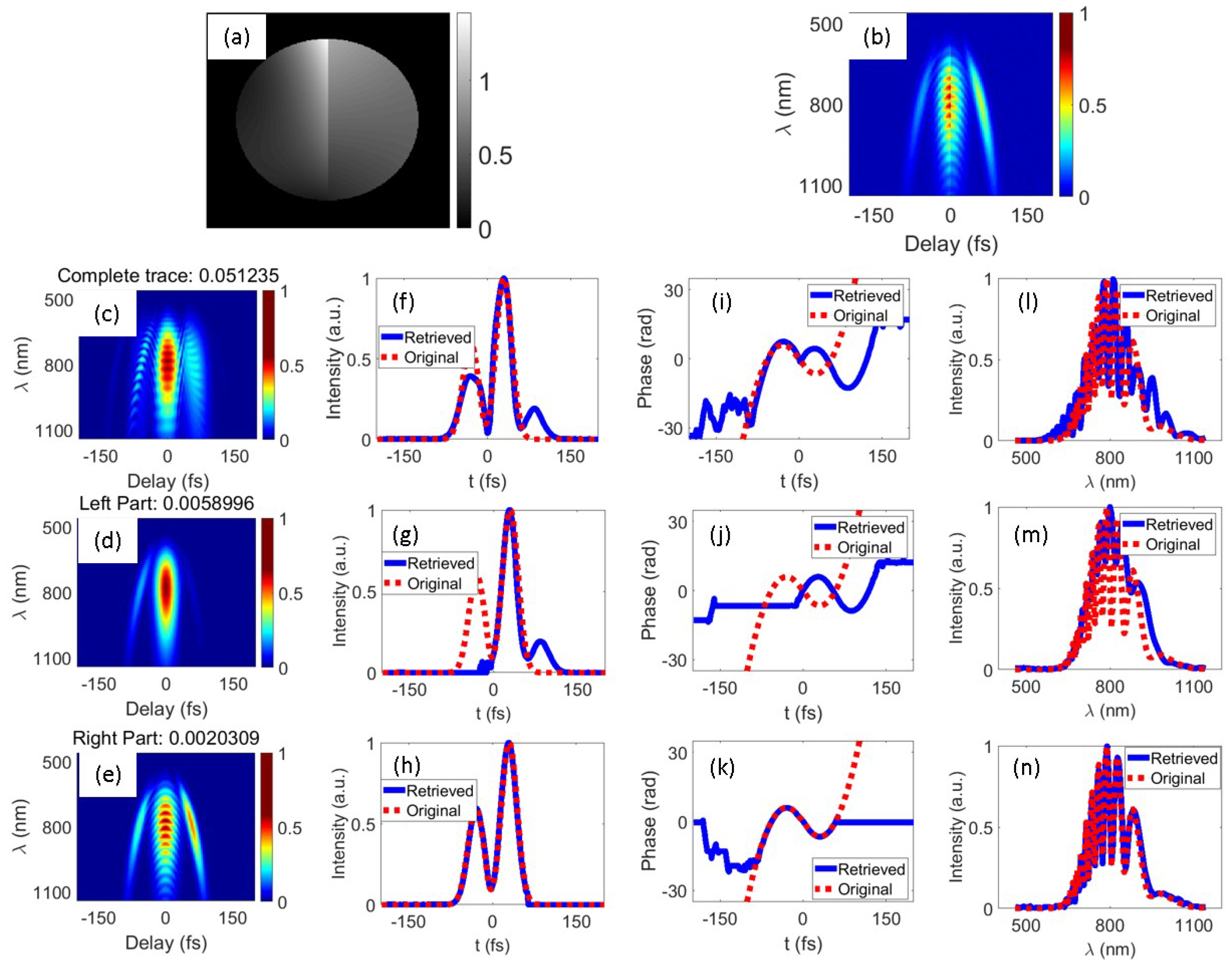 Photonics 10 00255 g004 Photonics 10 00255 g004