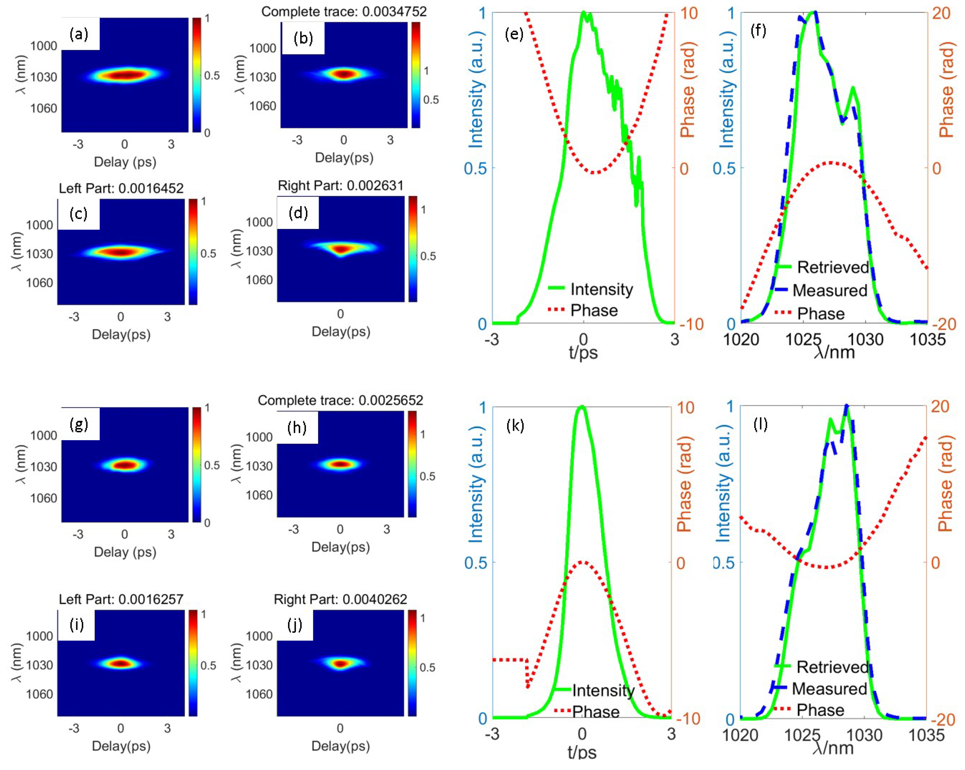 Photonics 10 00255 g006 Photonics 10 00255 g006