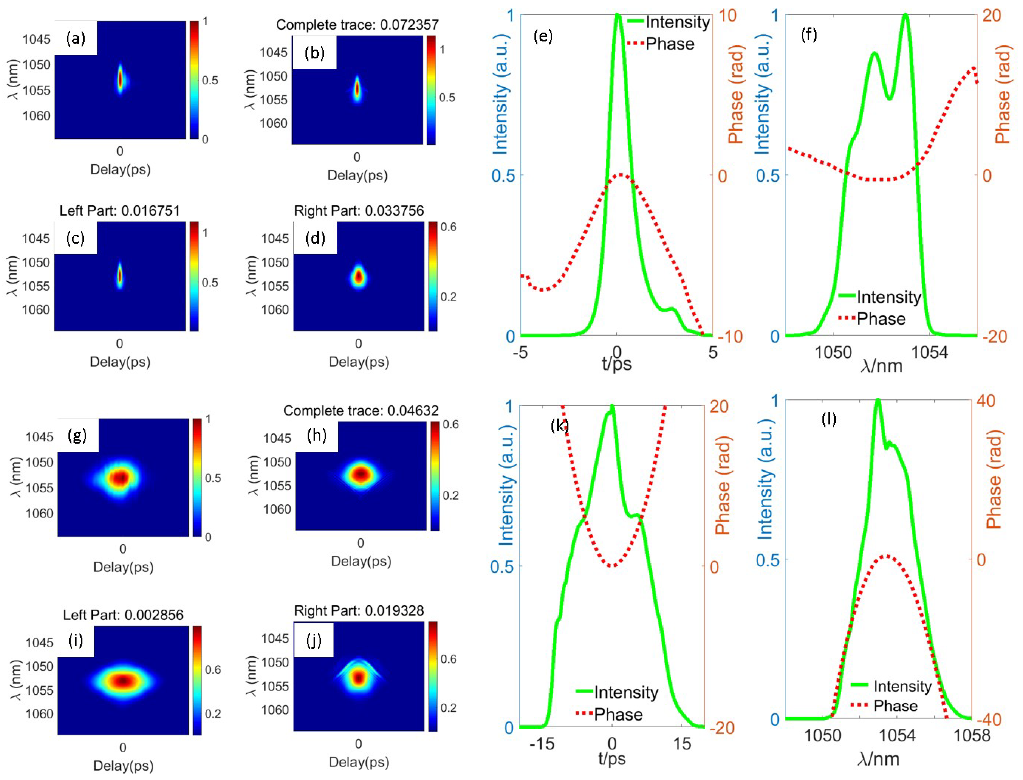Photonics 10 00255 g008 Photonics 10 00255 g008