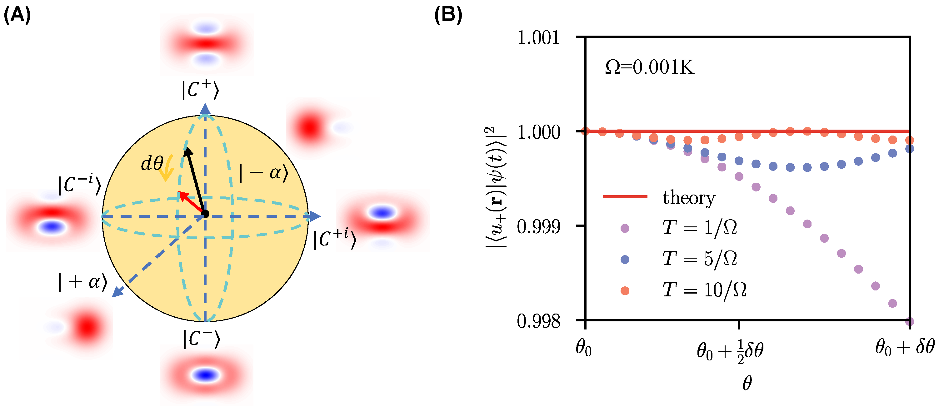 Photonics 10 00256 g003 Photonics 10 00256 g003