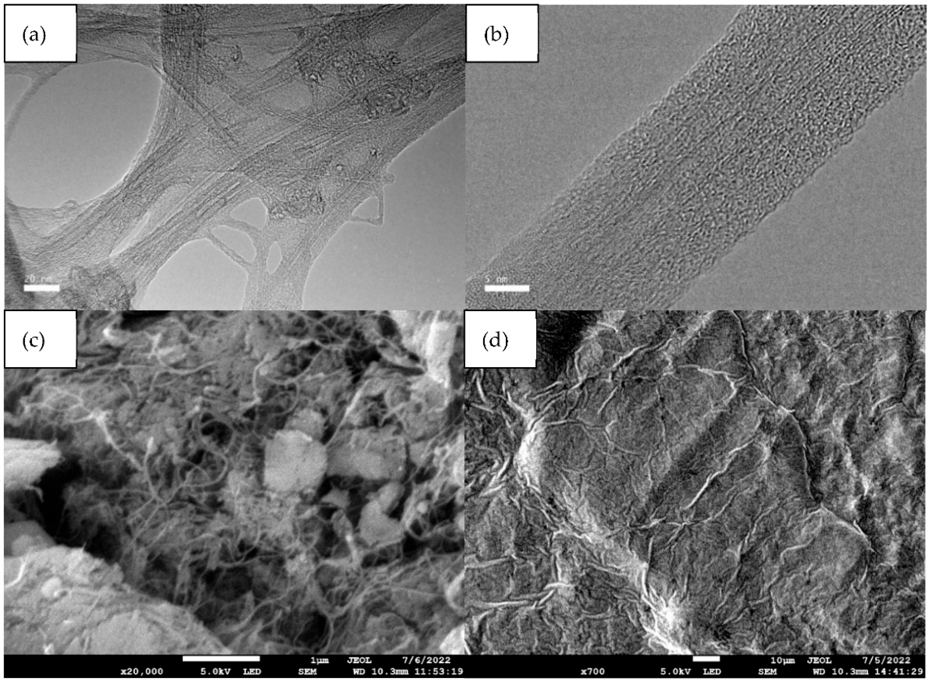 Photonics 10 00257 g001 Photonics 10 00257 g001