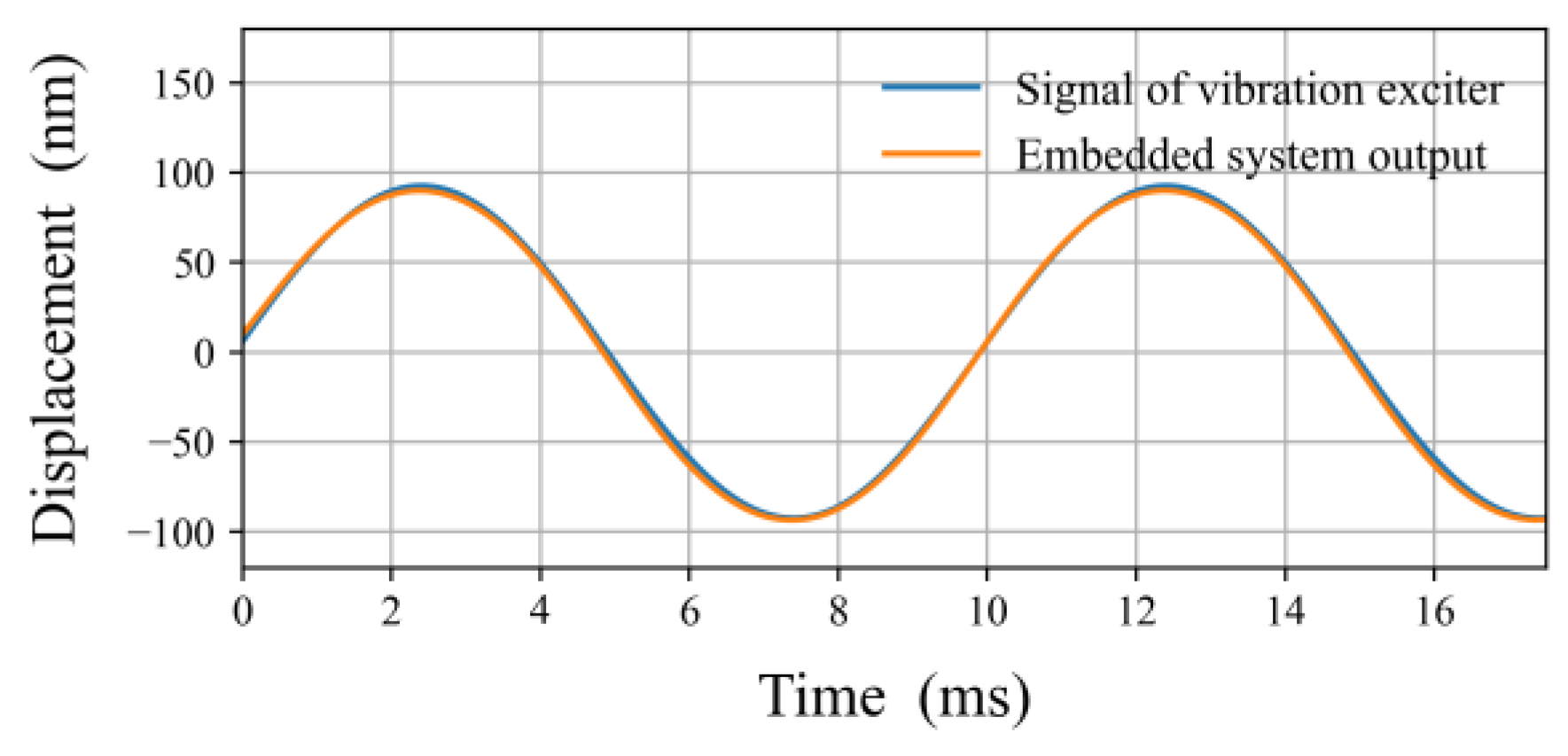 Photonics 10 00258 g008 Photonics 10 00258 g008