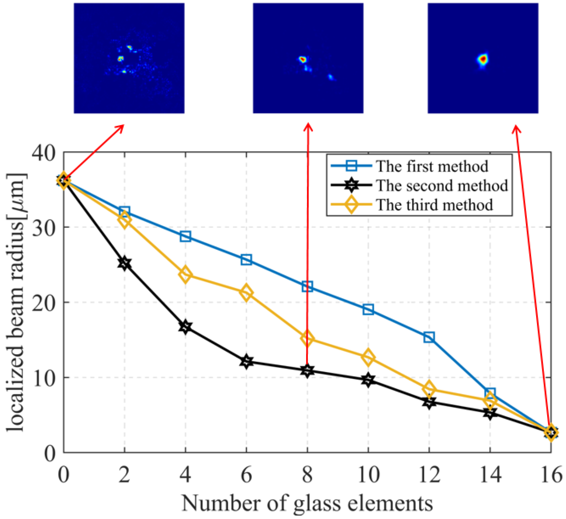 Photonics 10 00259 g002