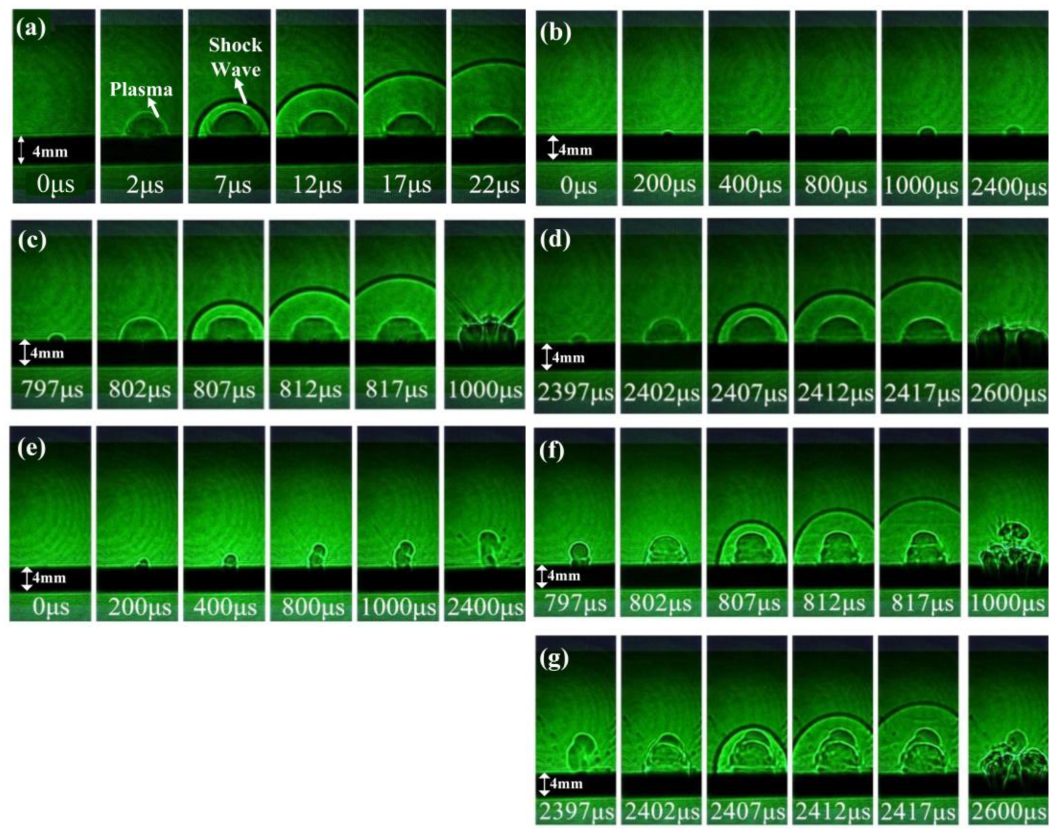 Photonics 10 00260 g002