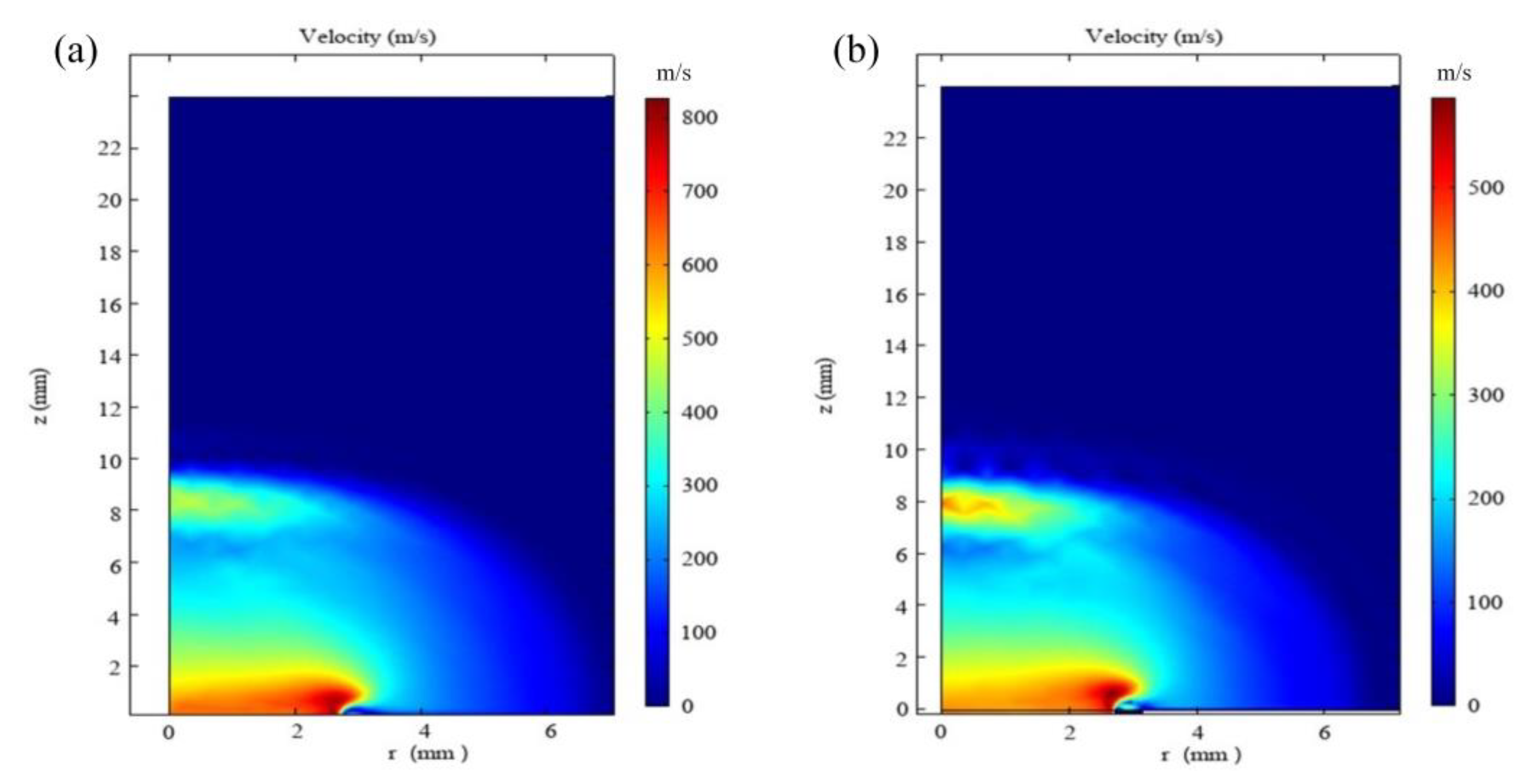 Photonics 10 00260 g006