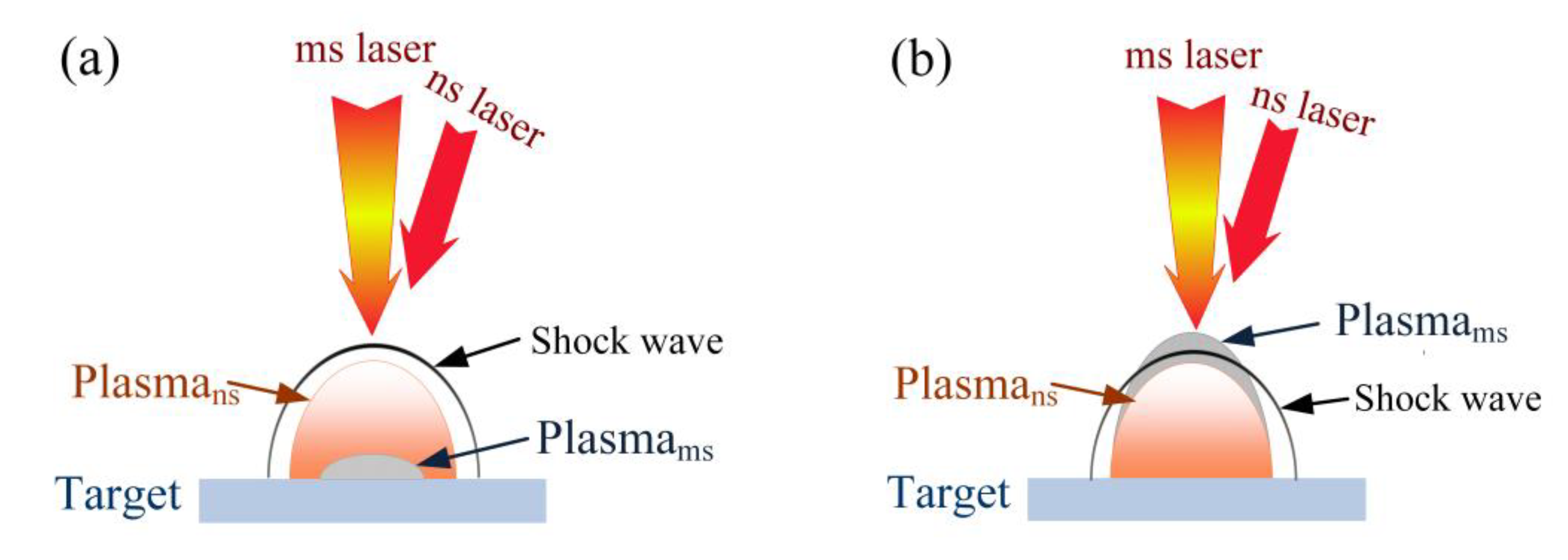 Photonics 10 00260 g008