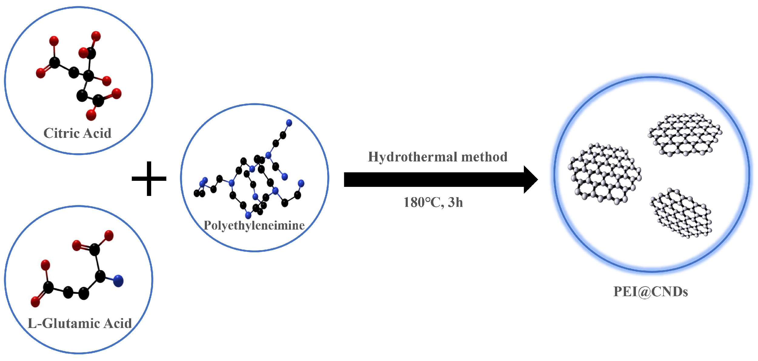 Photonics 10 00262 g001 Photonics 10 00262 g001