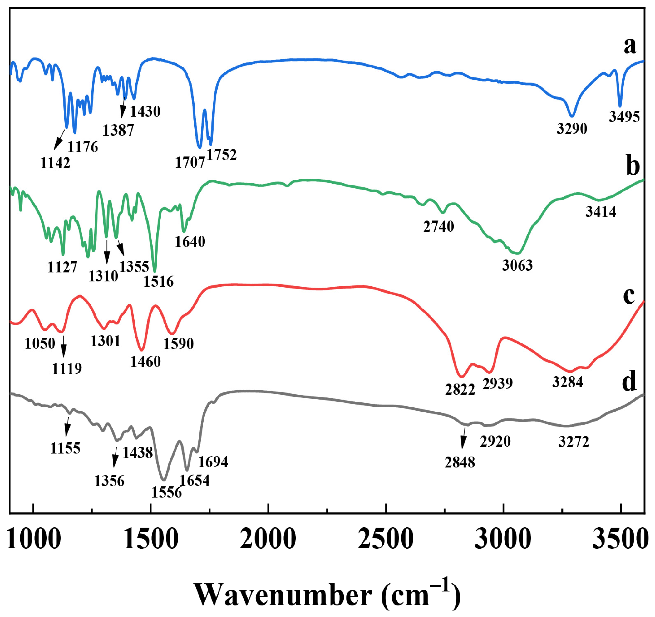 Photonics 10 00262 g003 Photonics 10 00262 g003