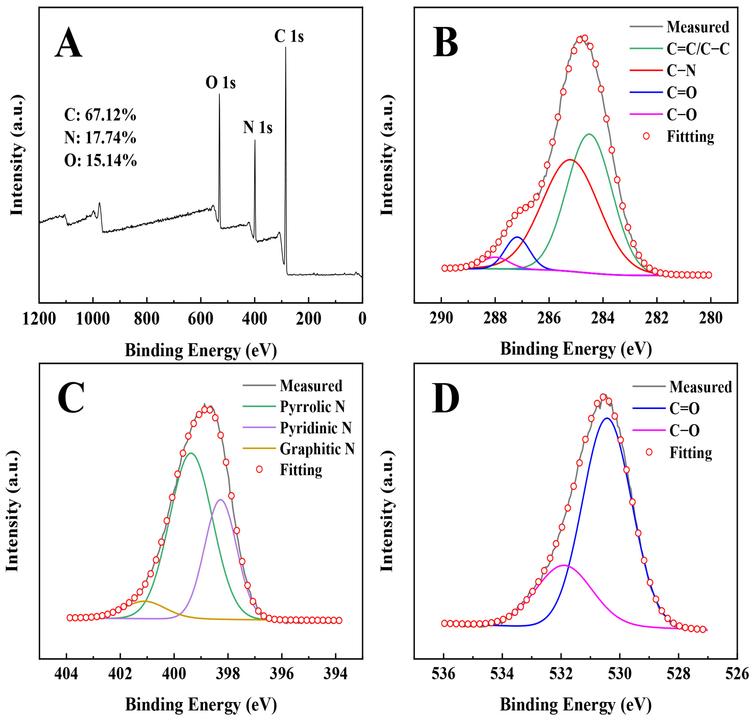 Photonics 10 00262 g004 Photonics 10 00262 g004