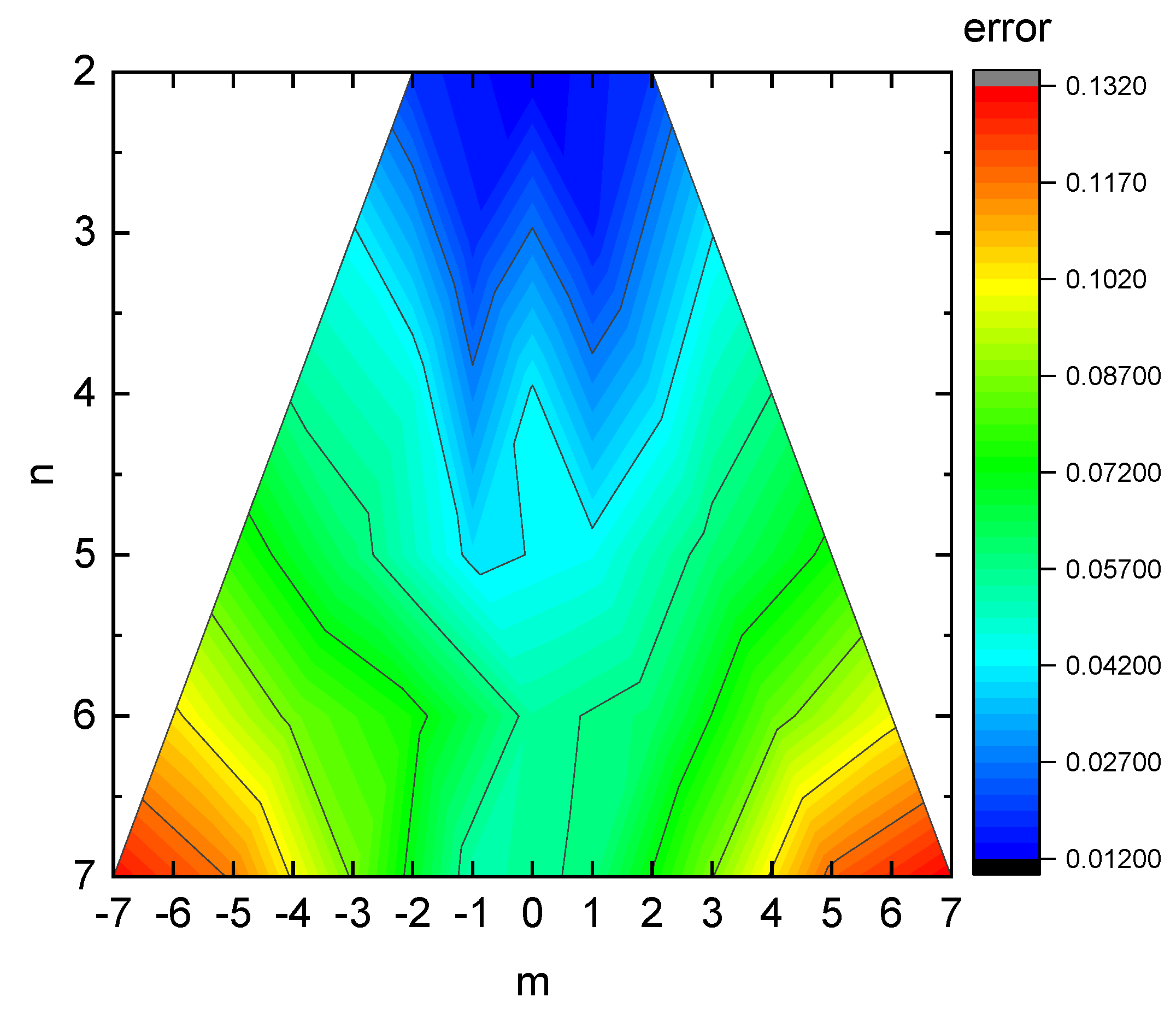 Photonics 10 00265 g009 Photonics 10 00265 g009