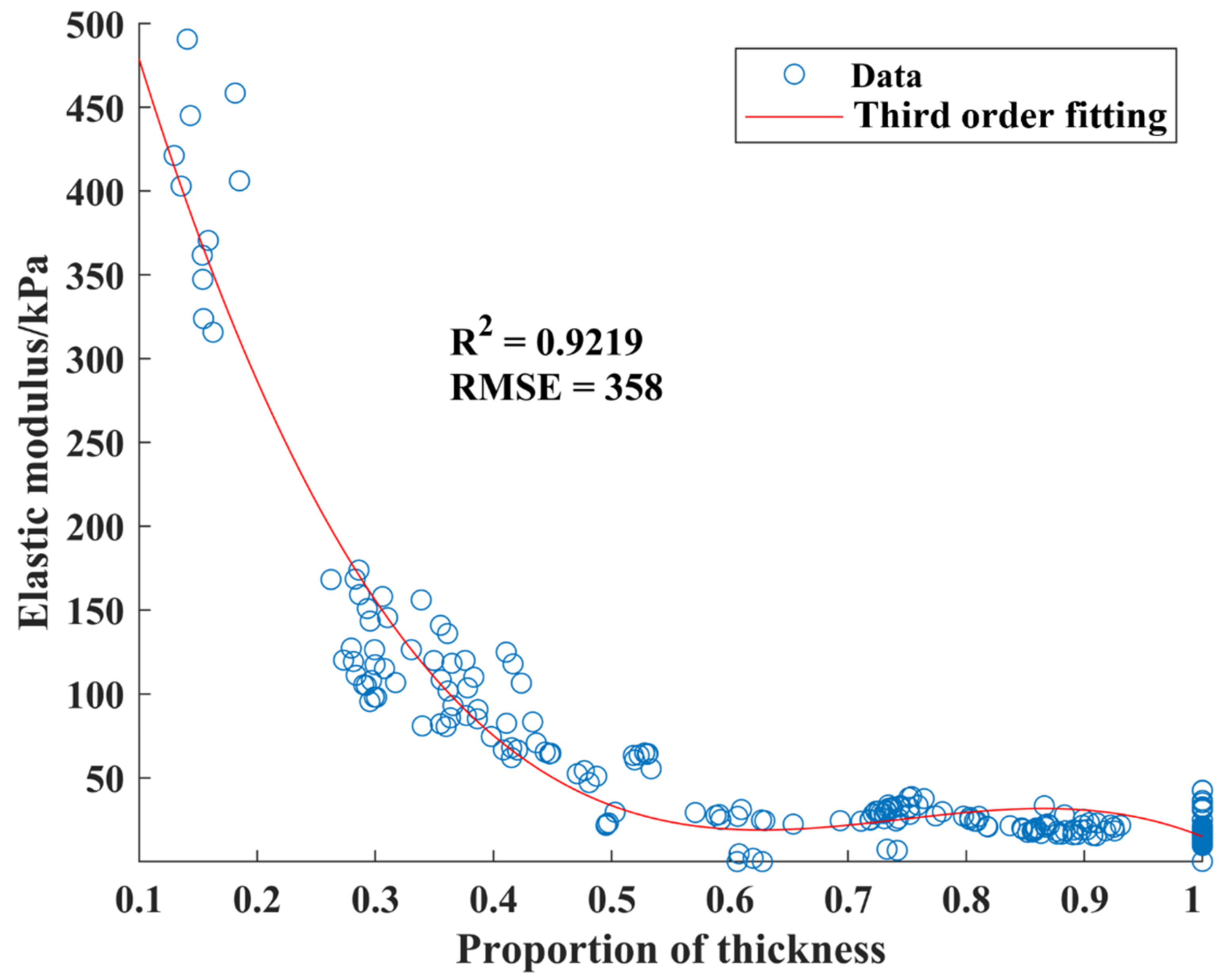Photonics 10 00266 g008 Photonics 10 00266 g008