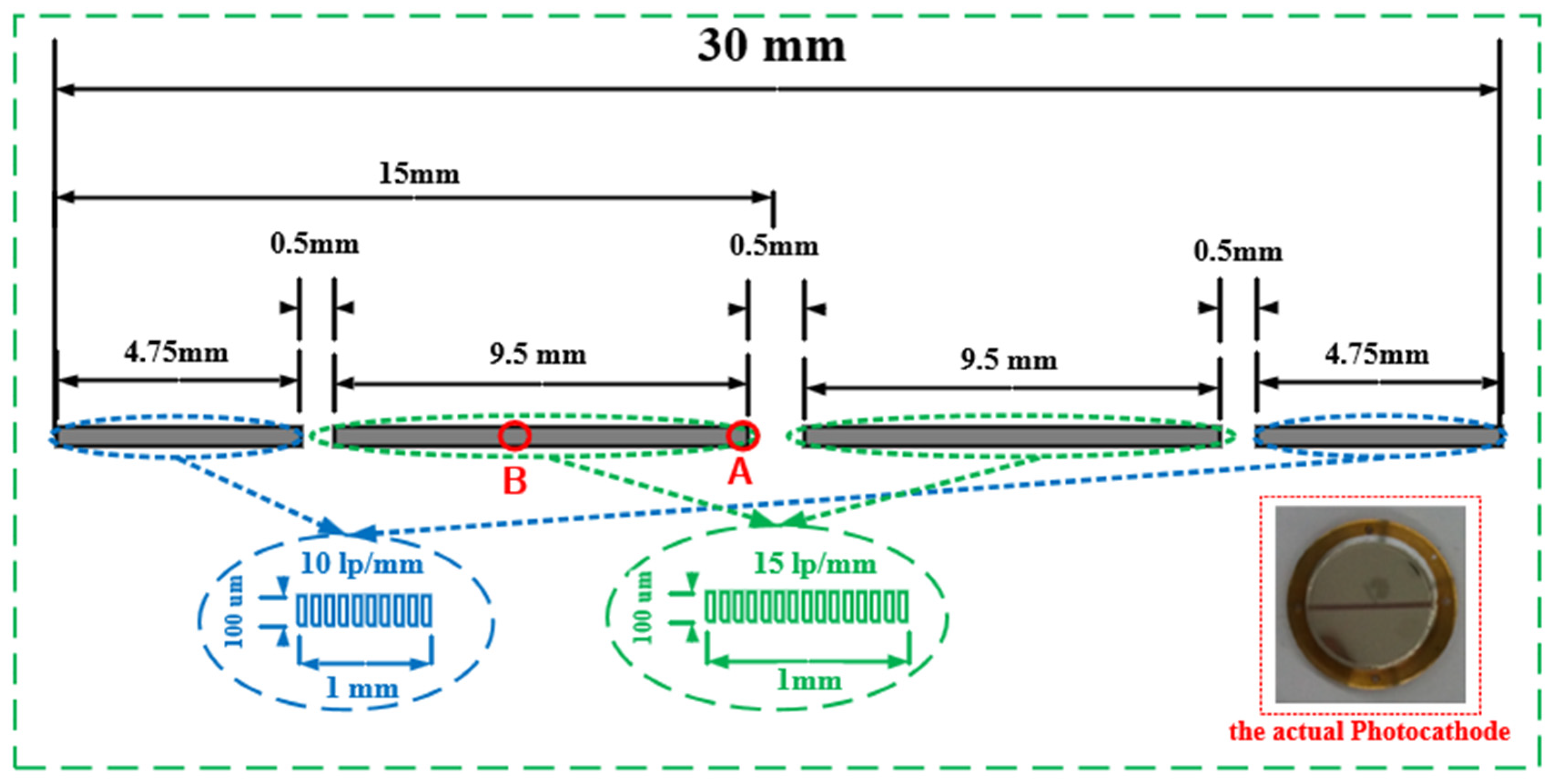 Photonics 10 00267 g004 Photonics 10 00267 g004
