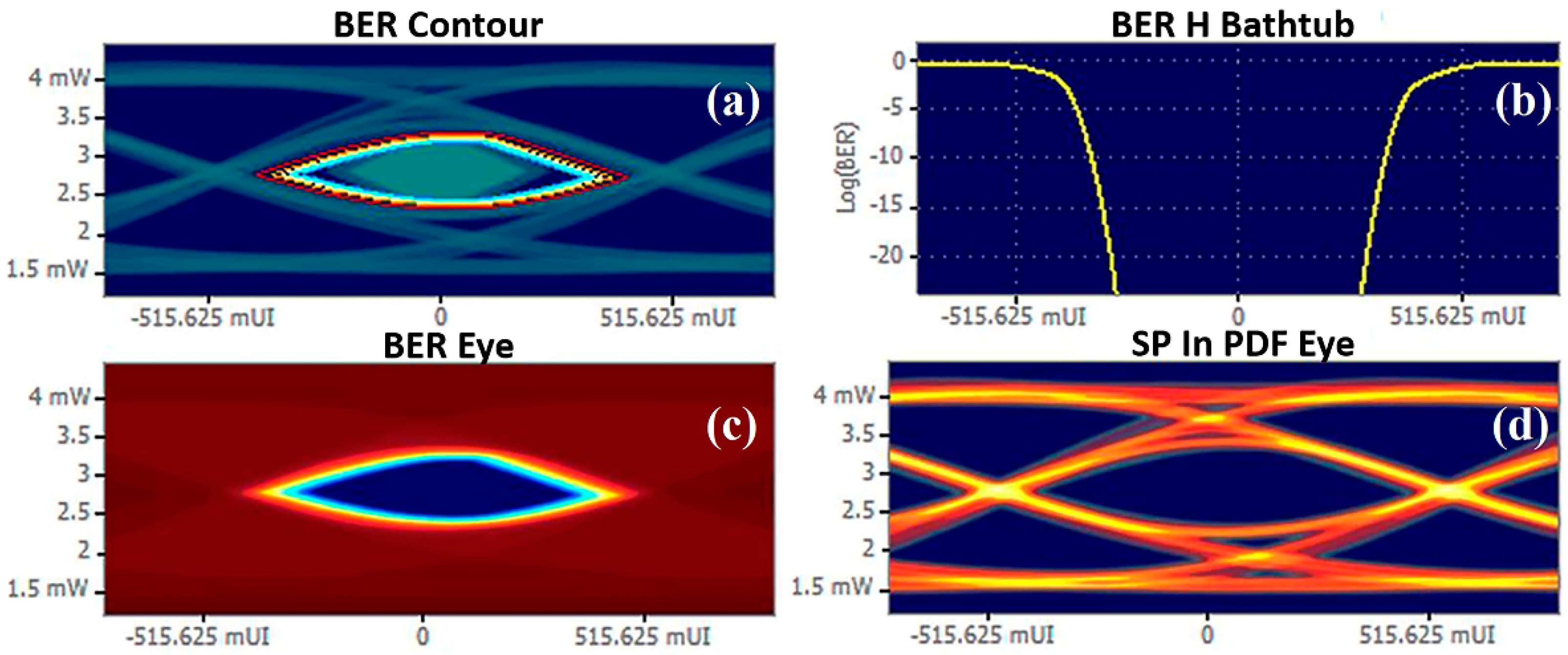 Photonics 10 00268 g005