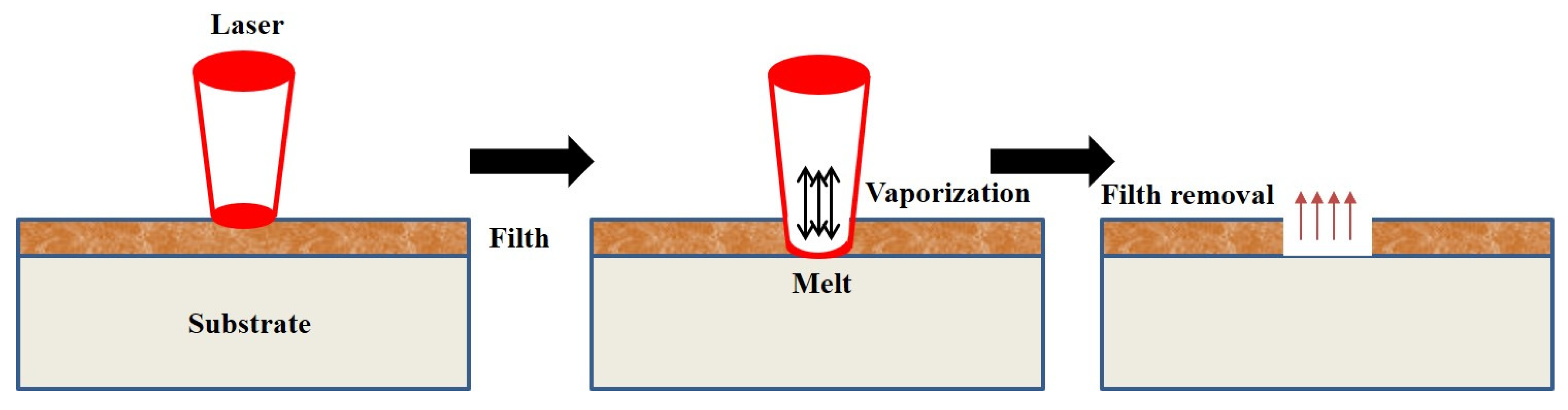 Photonics 10 00269 g001 Photonics 10 00269 g001