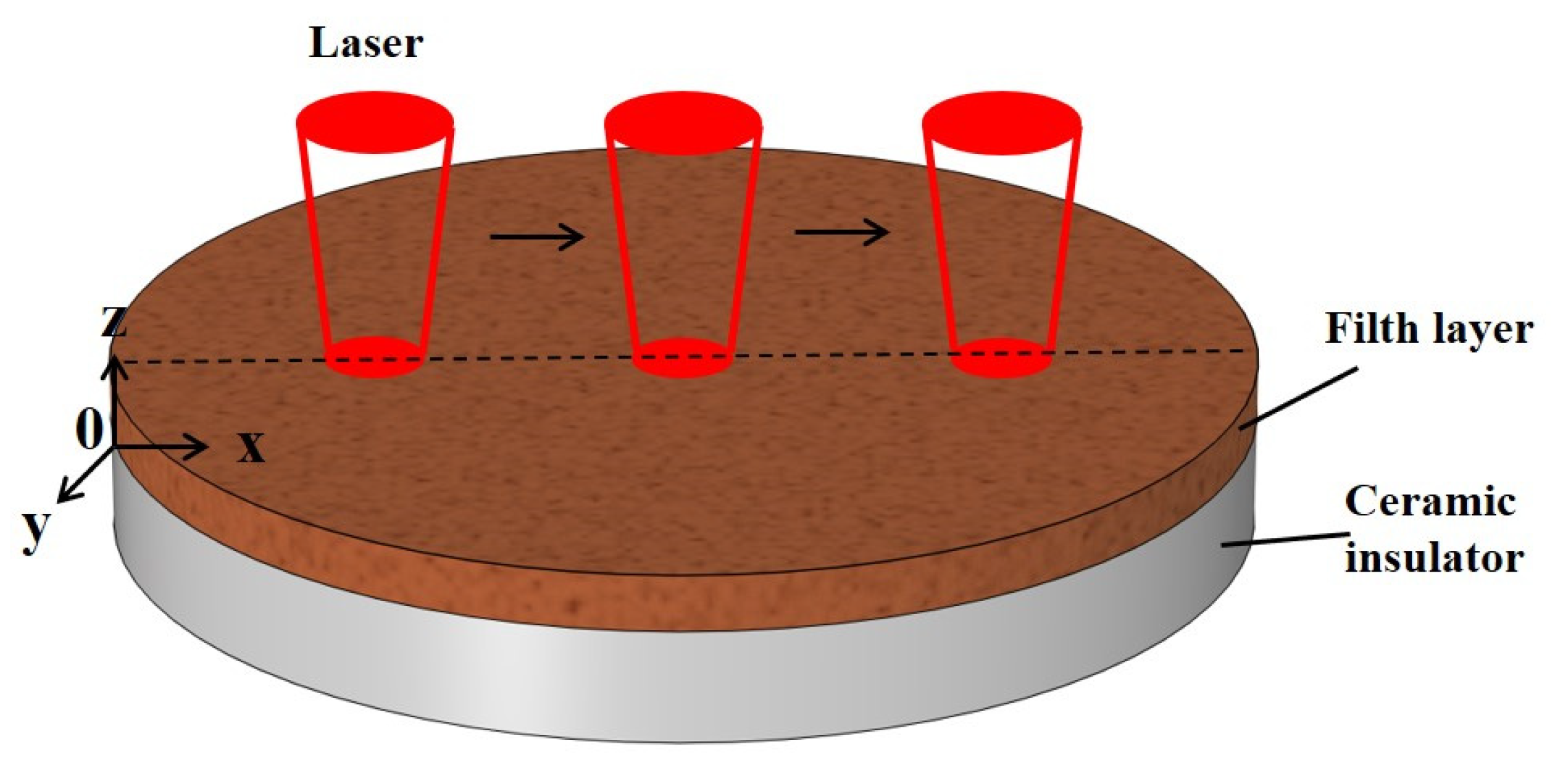 Photonics 10 00269 g002 Photonics 10 00269 g002