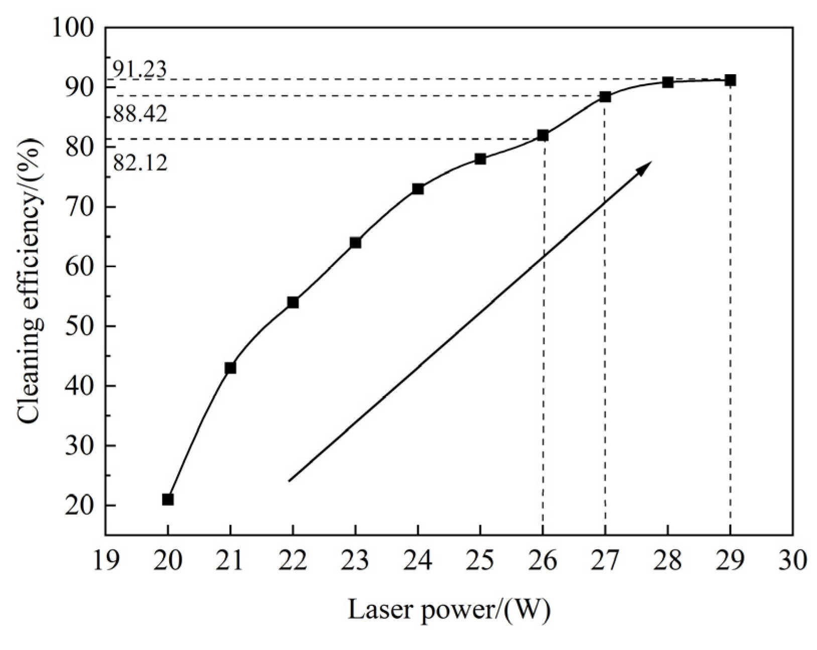 Photonics 10 00269 g009 Photonics 10 00269 g009