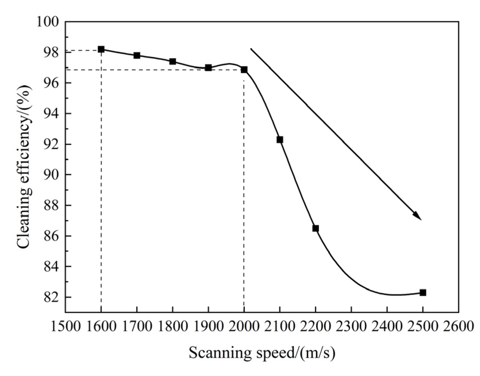 Photonics 10 00269 g012 Photonics 10 00269 g012