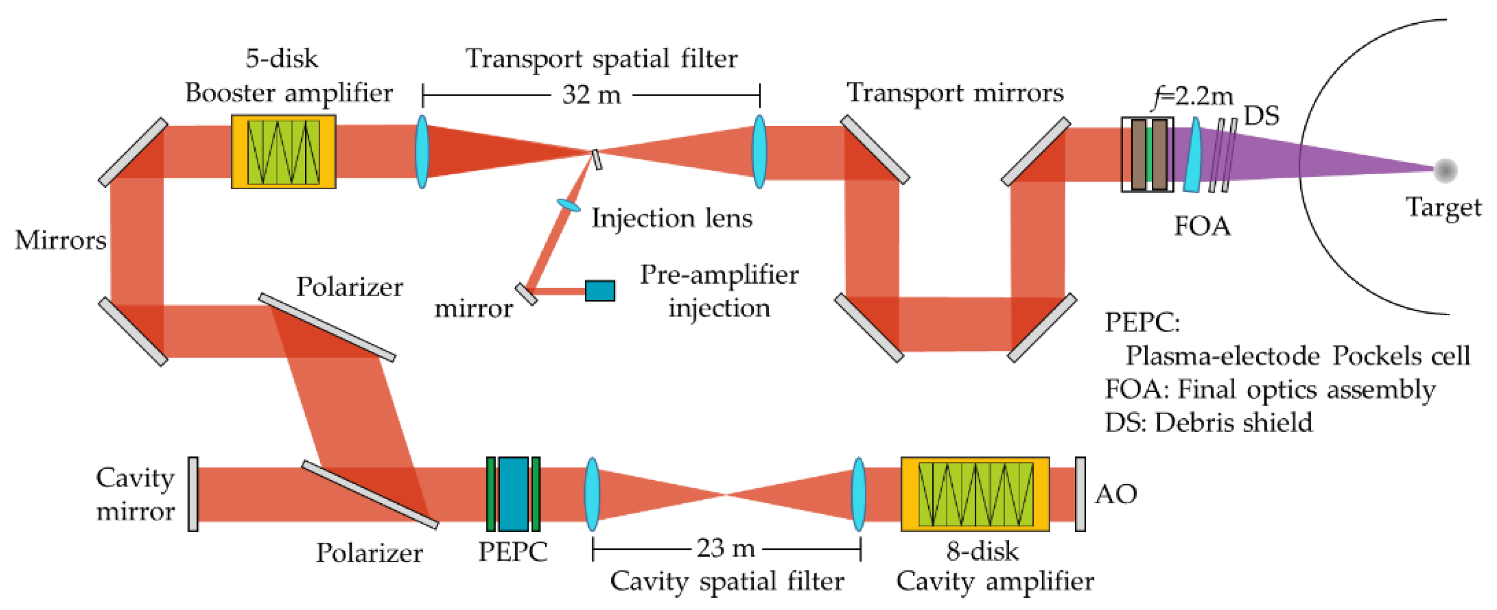 Photonics 10 00270 g001