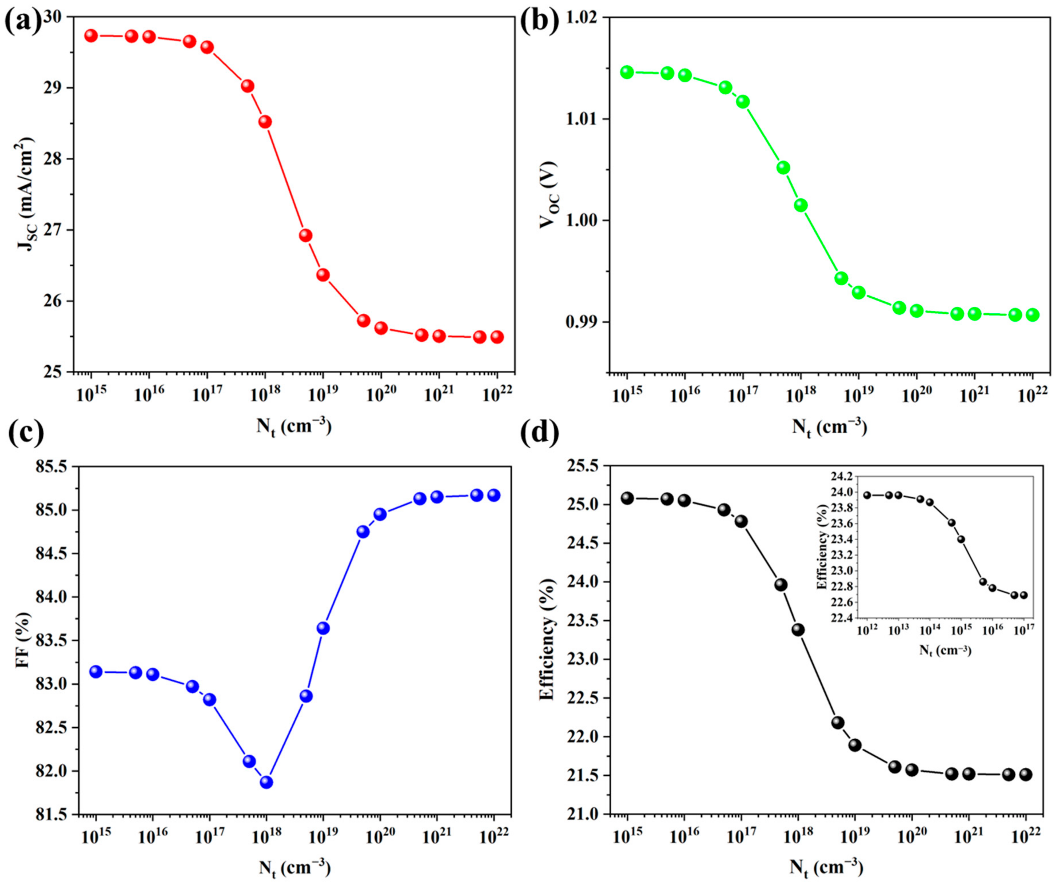 Photonics 10 00271 g006 Photonics 10 00271 g006