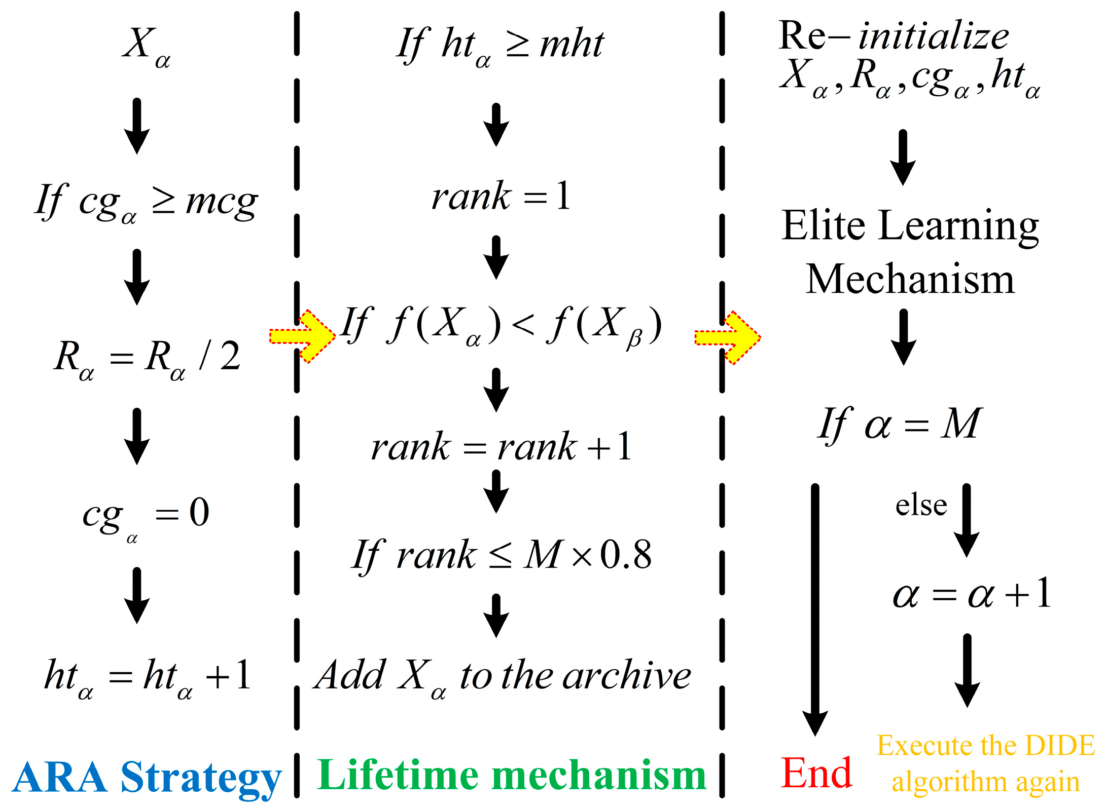 Photonics 10 00272 g003