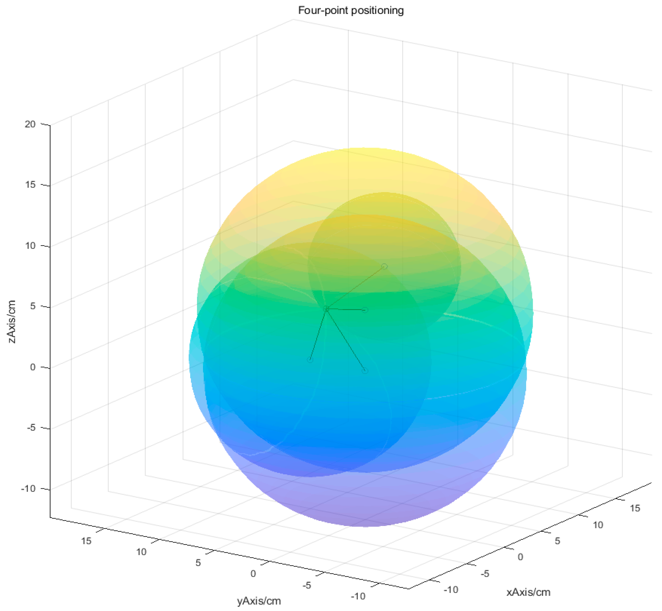 Photonics 10 00272 g007