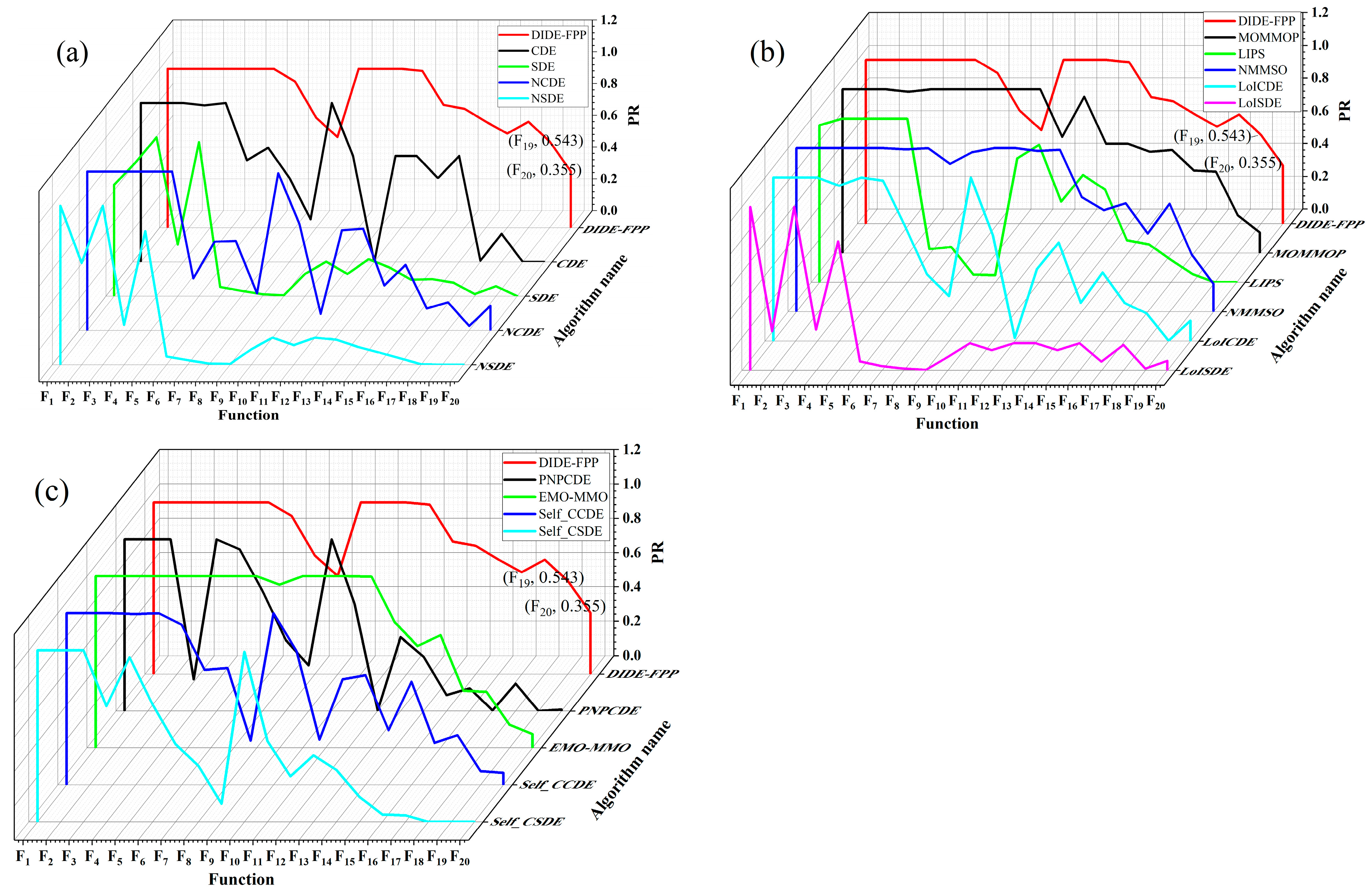 Photonics 10 00272 g008