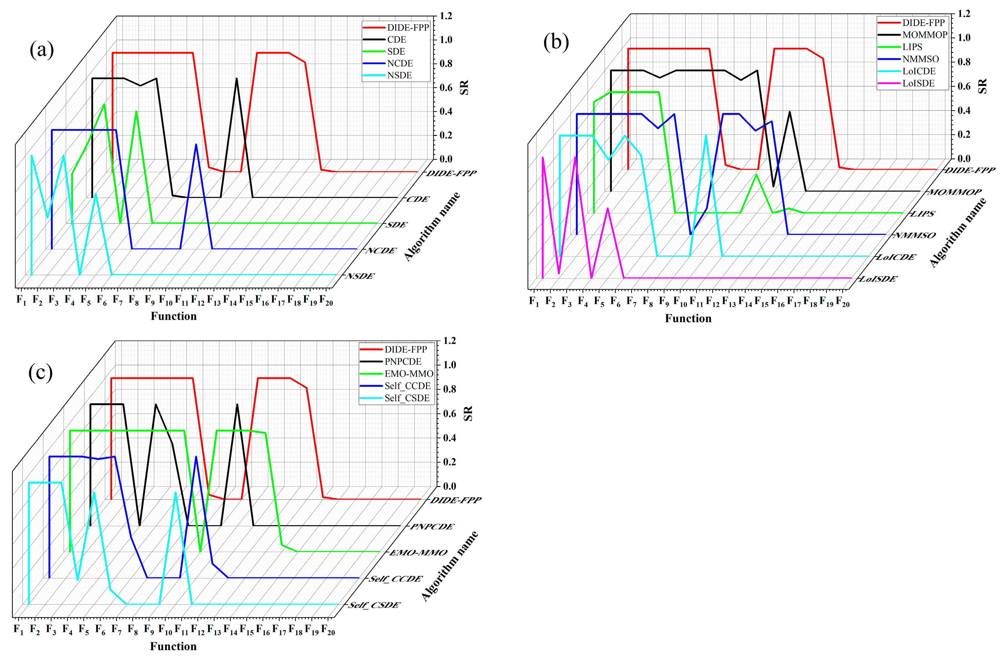 Photonics 10 00272 g009