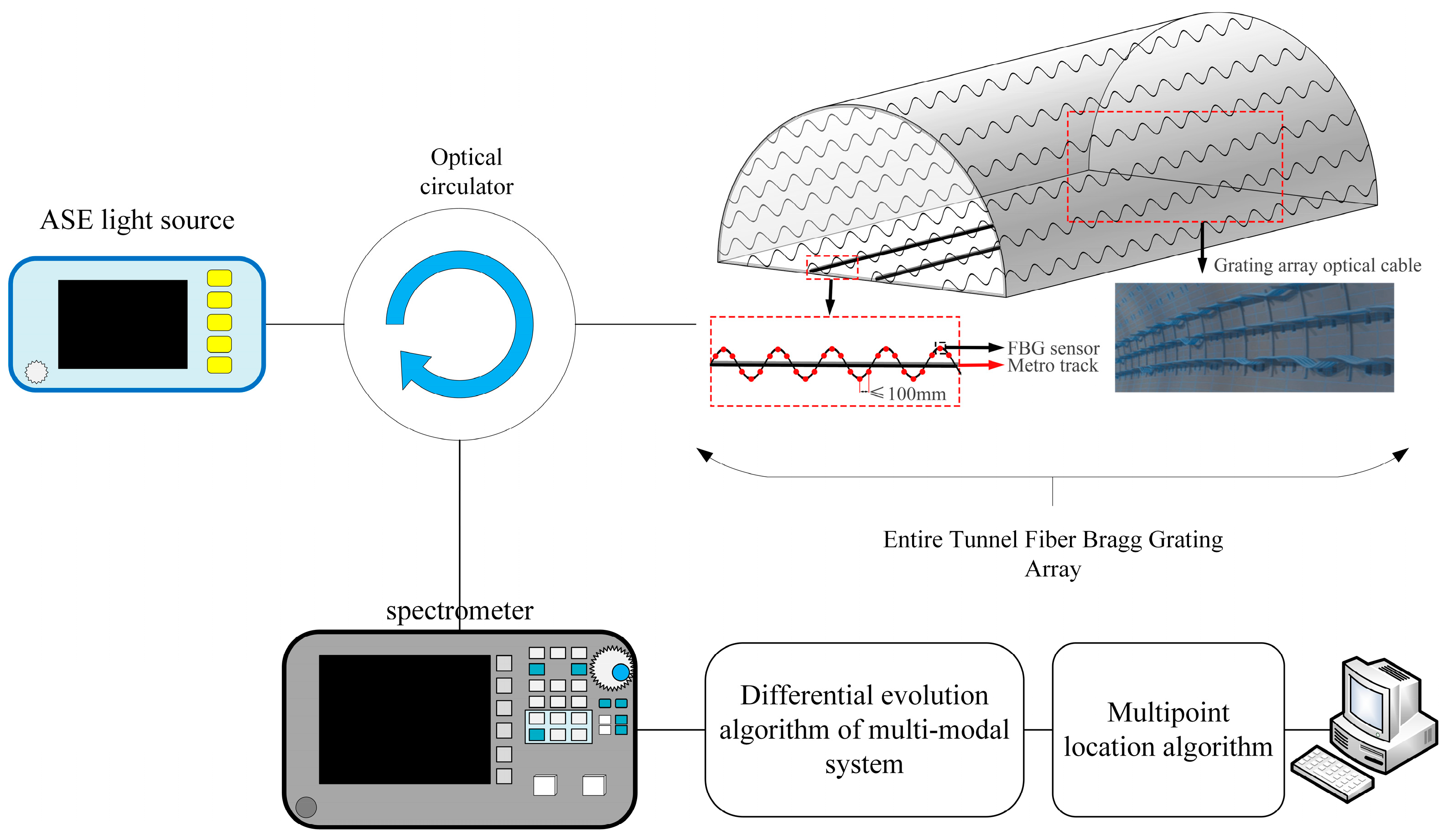 Photonics 10 00272 g012