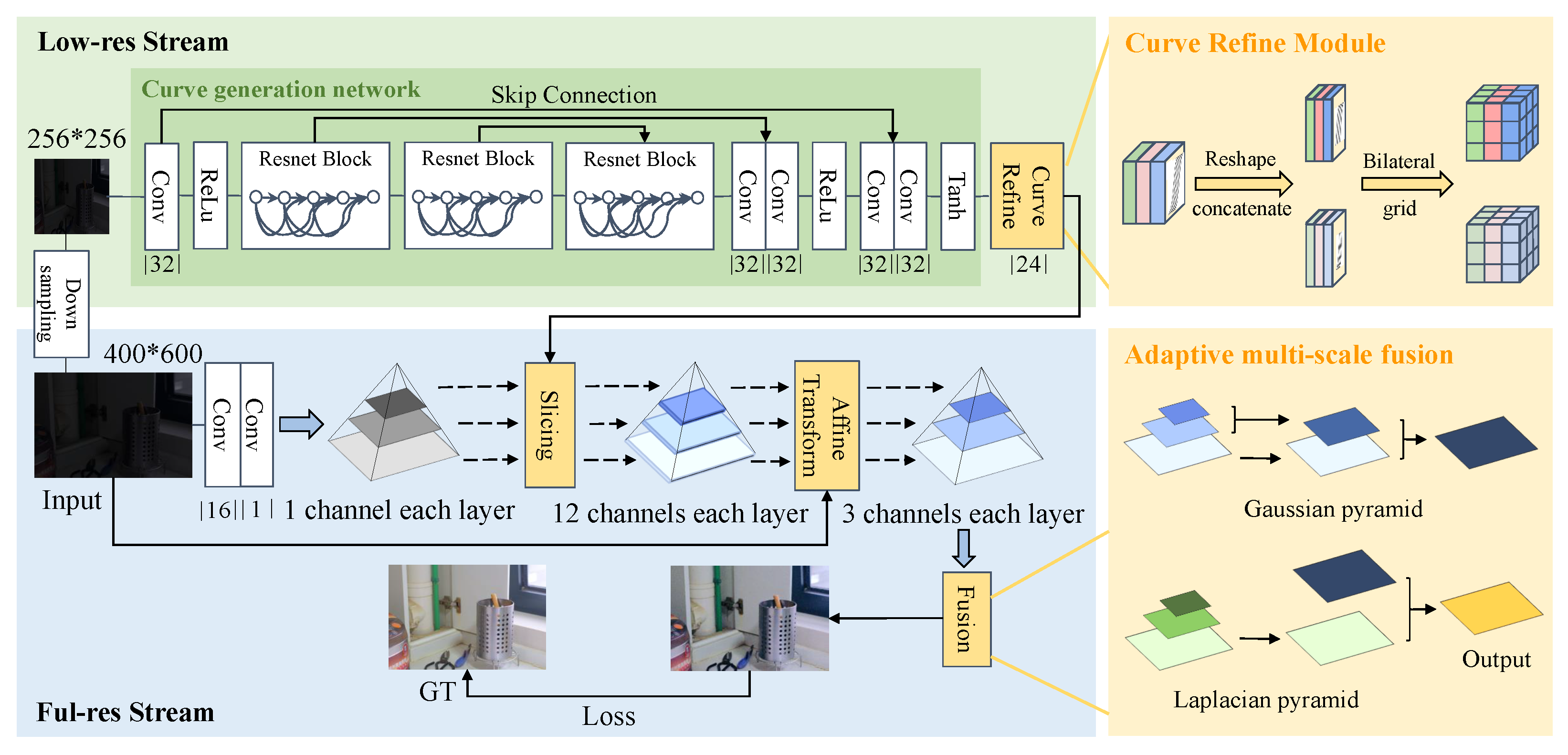 Photonics 10 00273 g002 Photonics 10 00273 g002