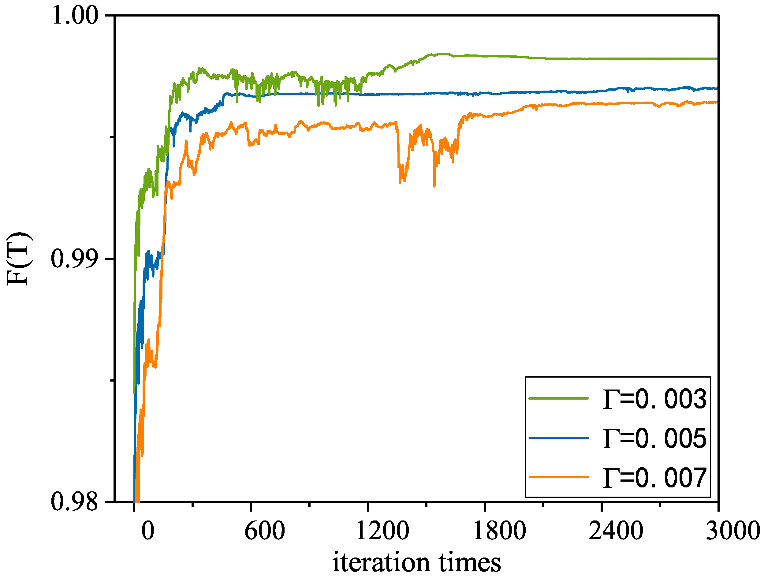 Photonics 10 00274 g002 Photonics 10 00274 g002