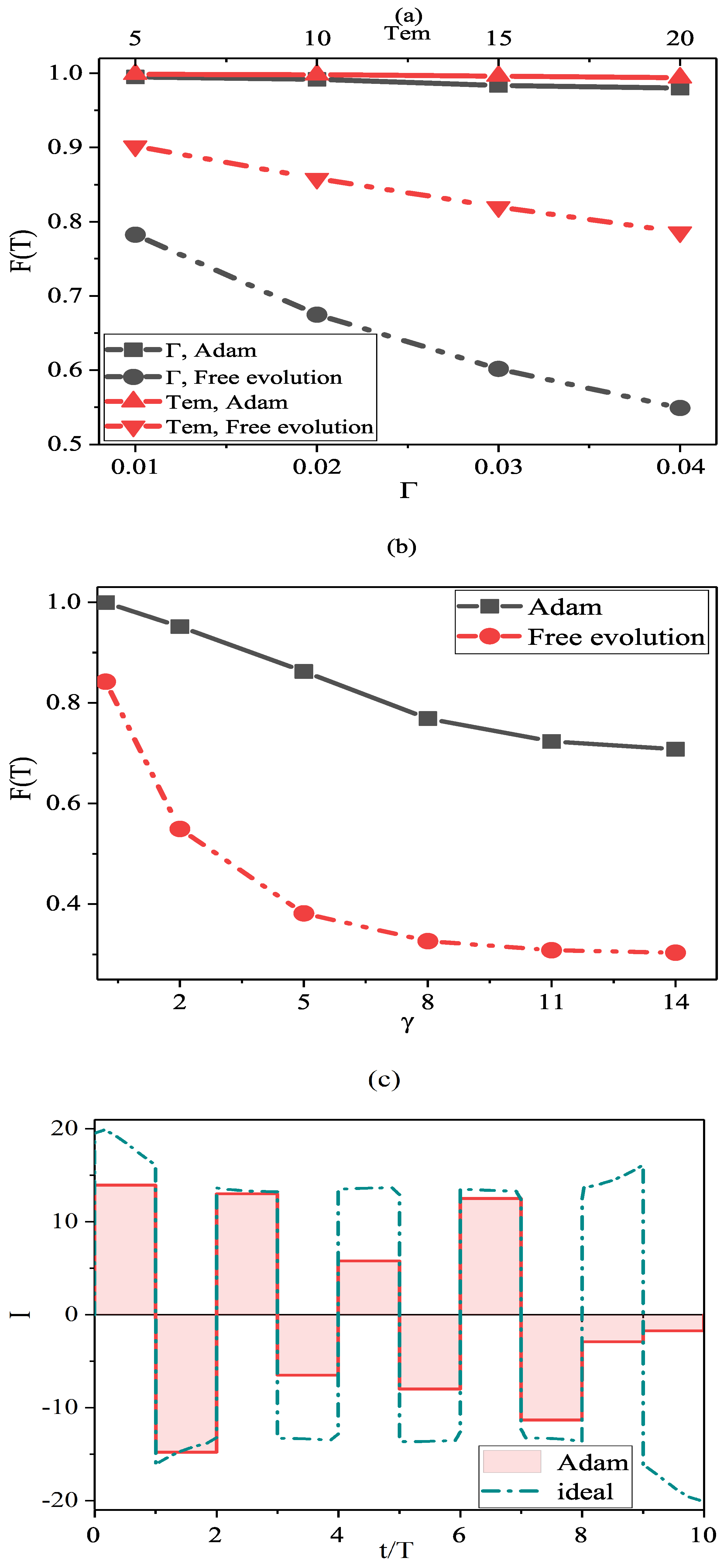 Photonics 10 00274 g003 Photonics 10 00274 g003