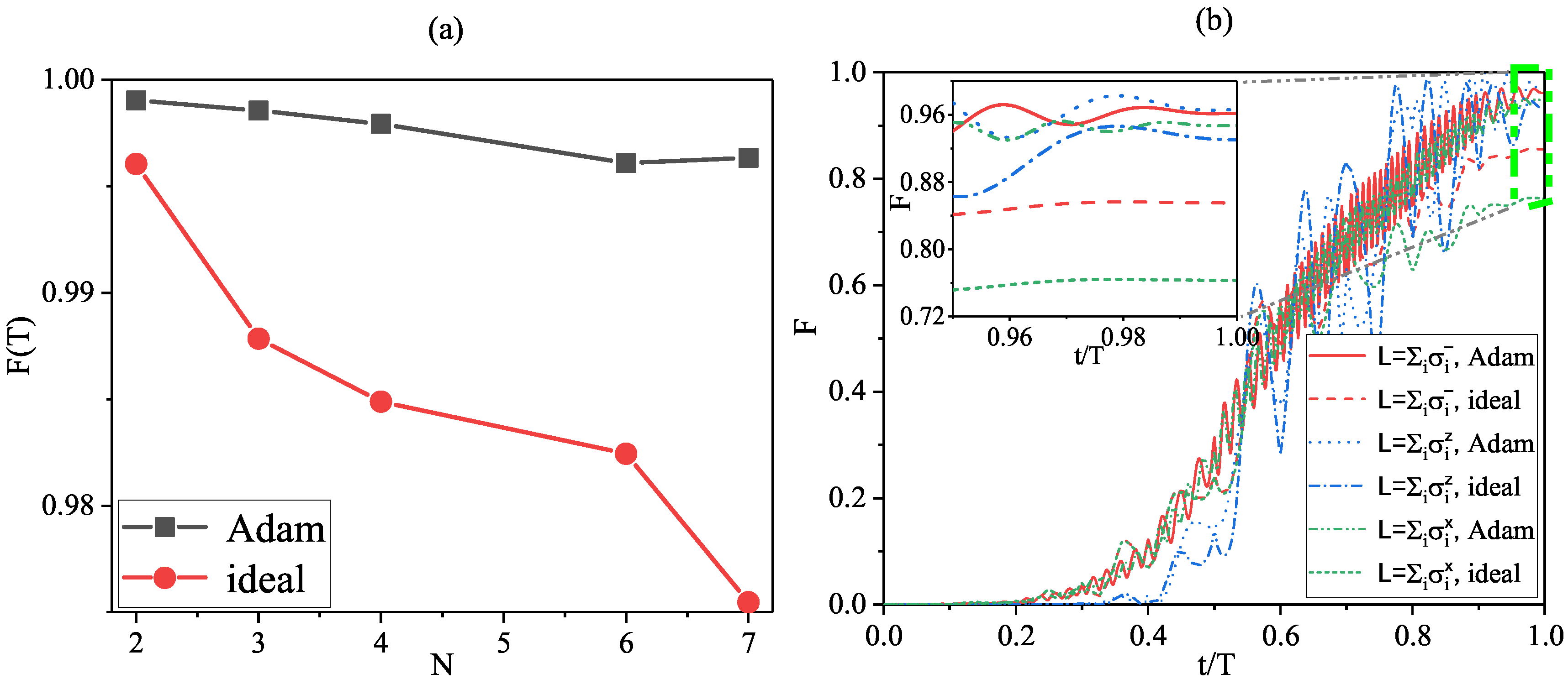 Photonics 10 00274 g005 Photonics 10 00274 g005