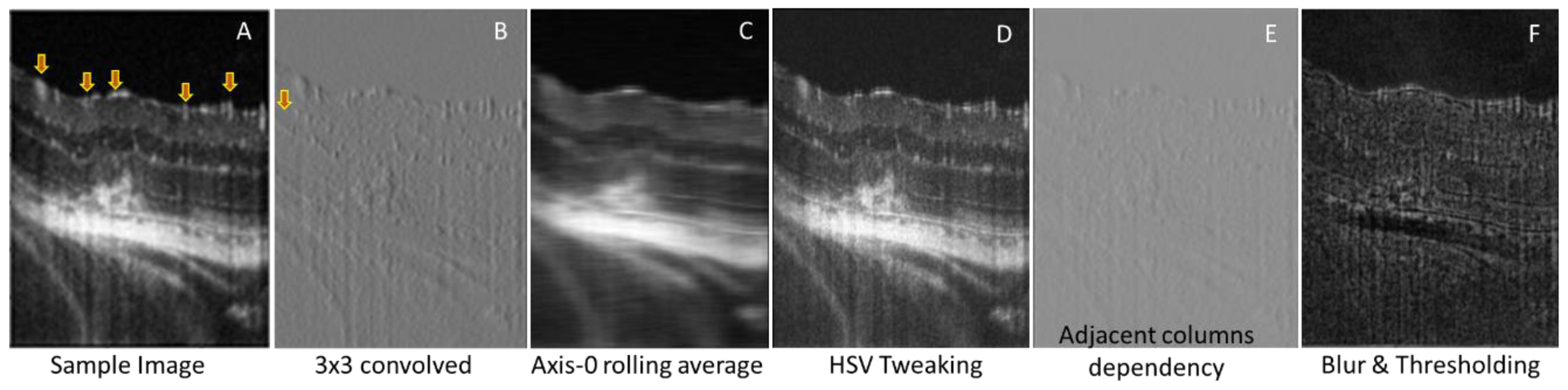 Photonics 10 00275 g005 Photonics 10 00275 g005