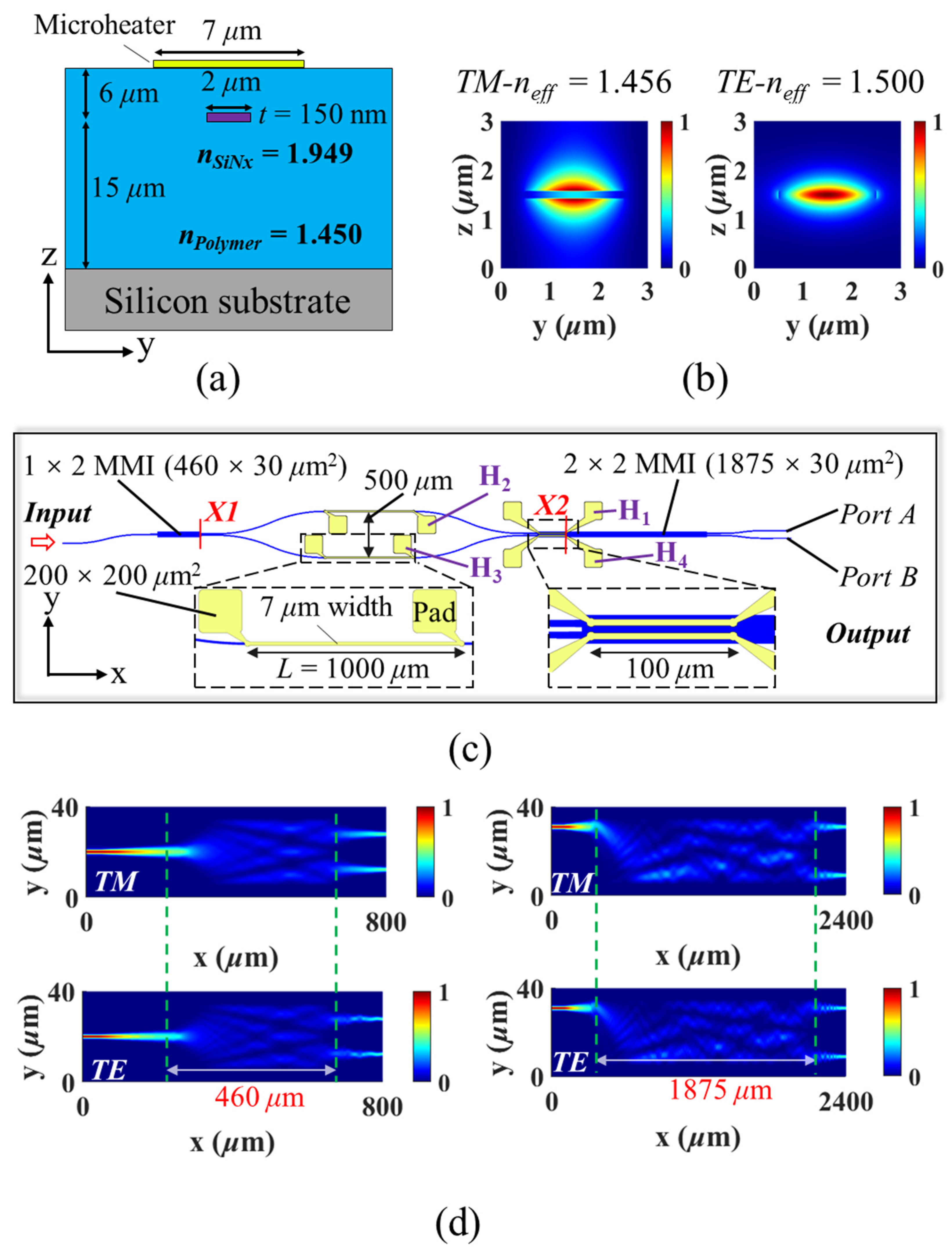 Photonics 10 00277 g001 Photonics 10 00277 g001