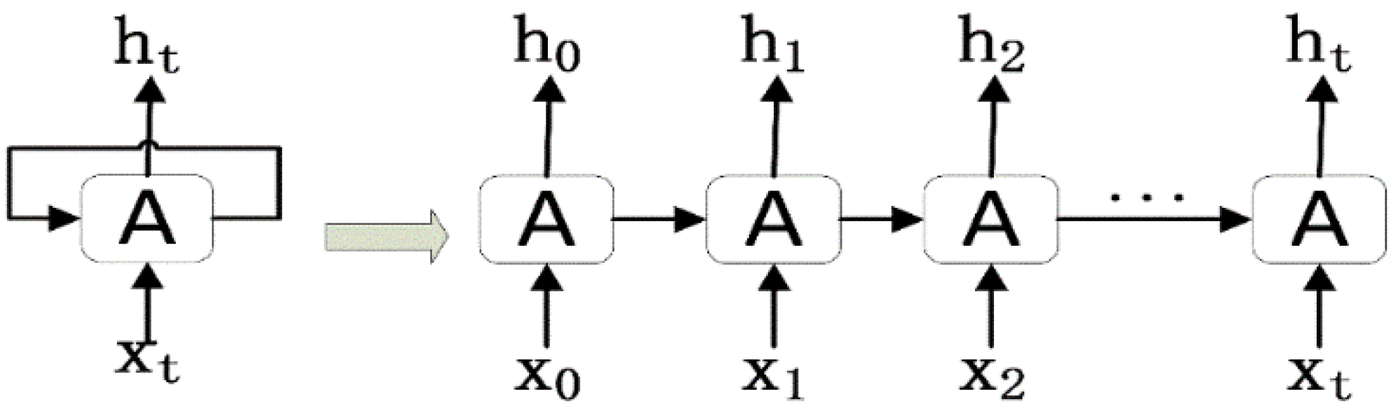 Photonics 10 00278 g002