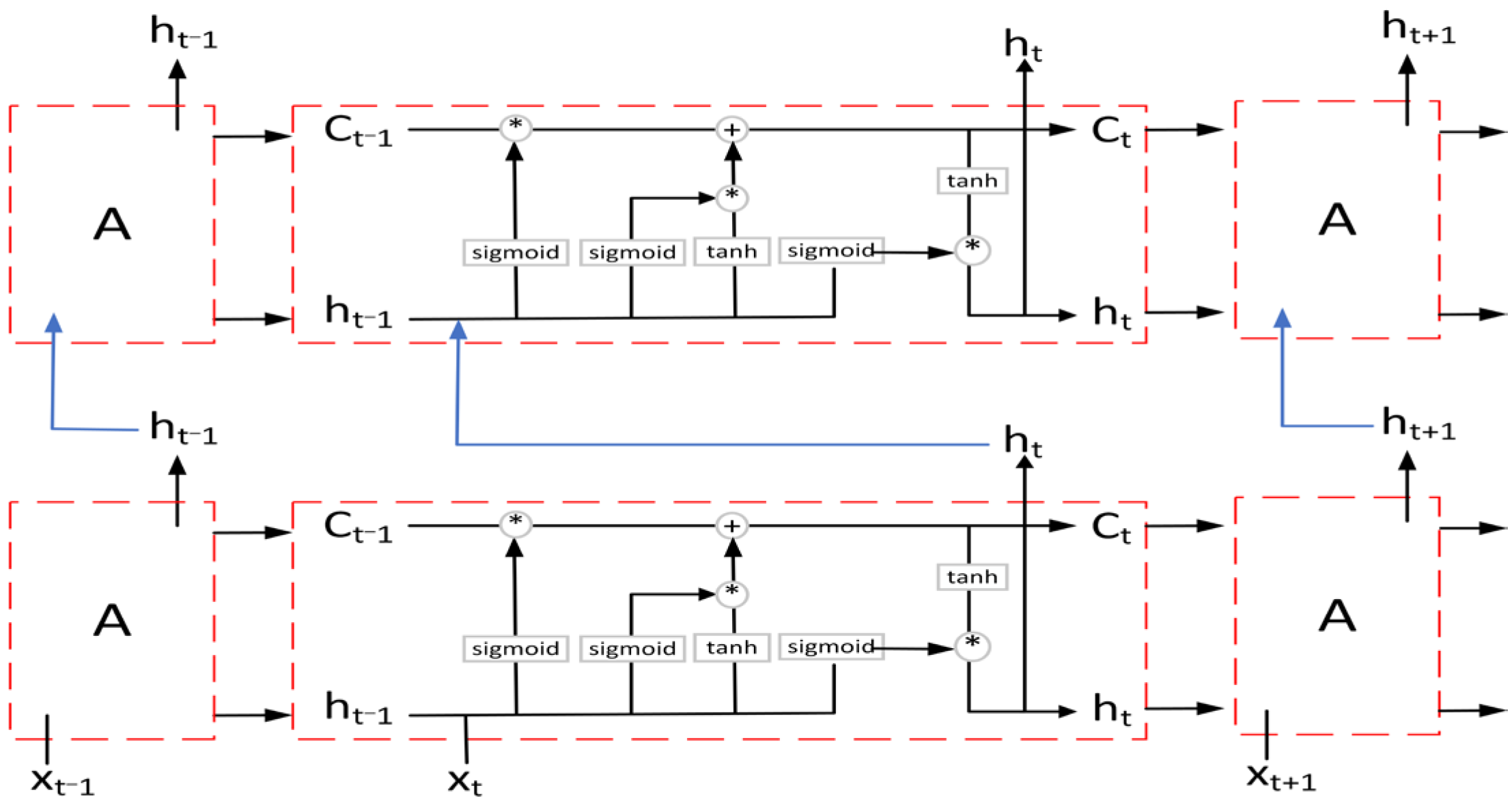 Photonics 10 00278 g004