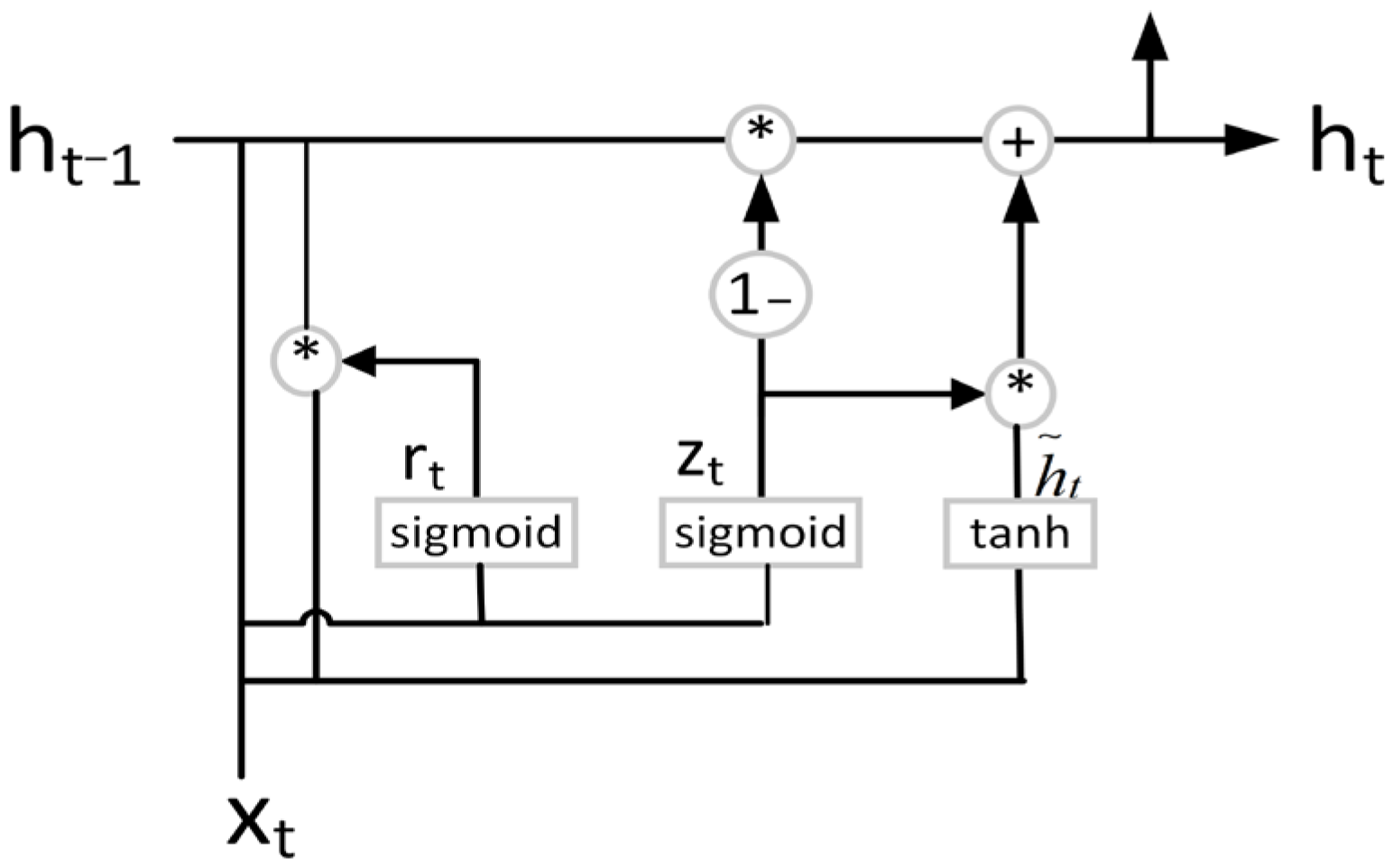 Photonics 10 00278 g005