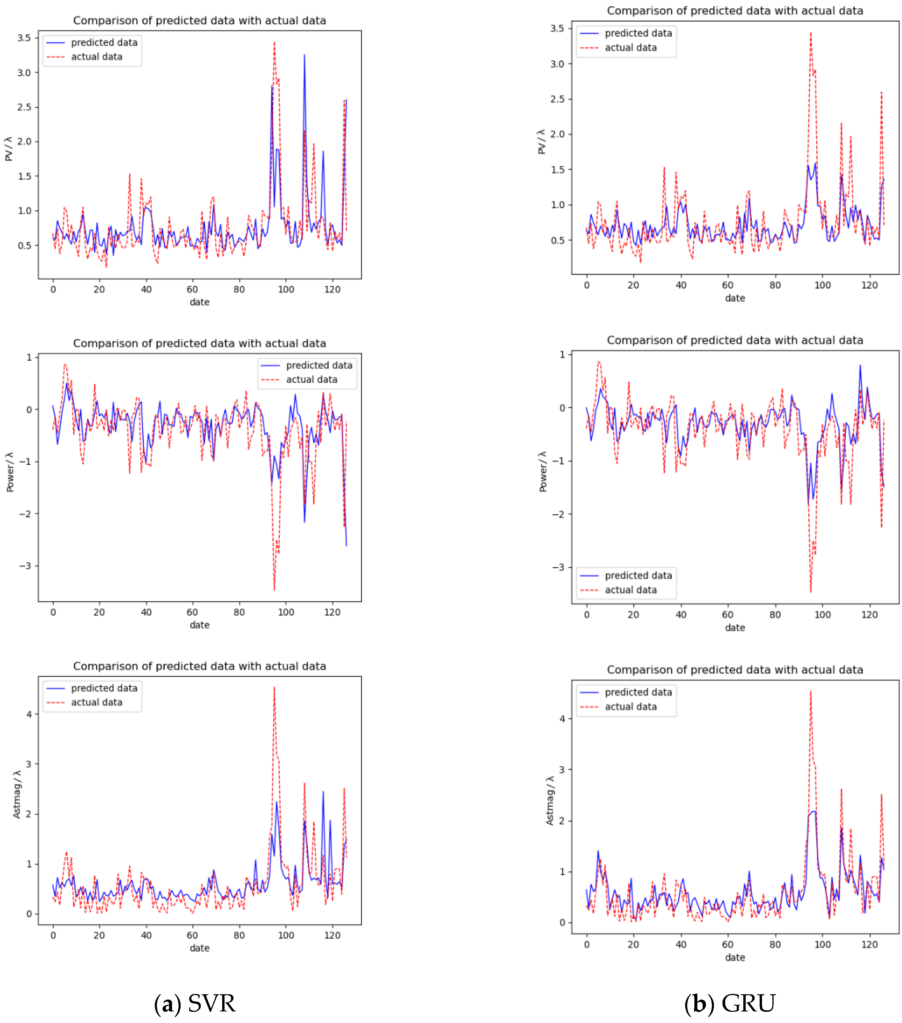 Photonics 10 00278 g007a