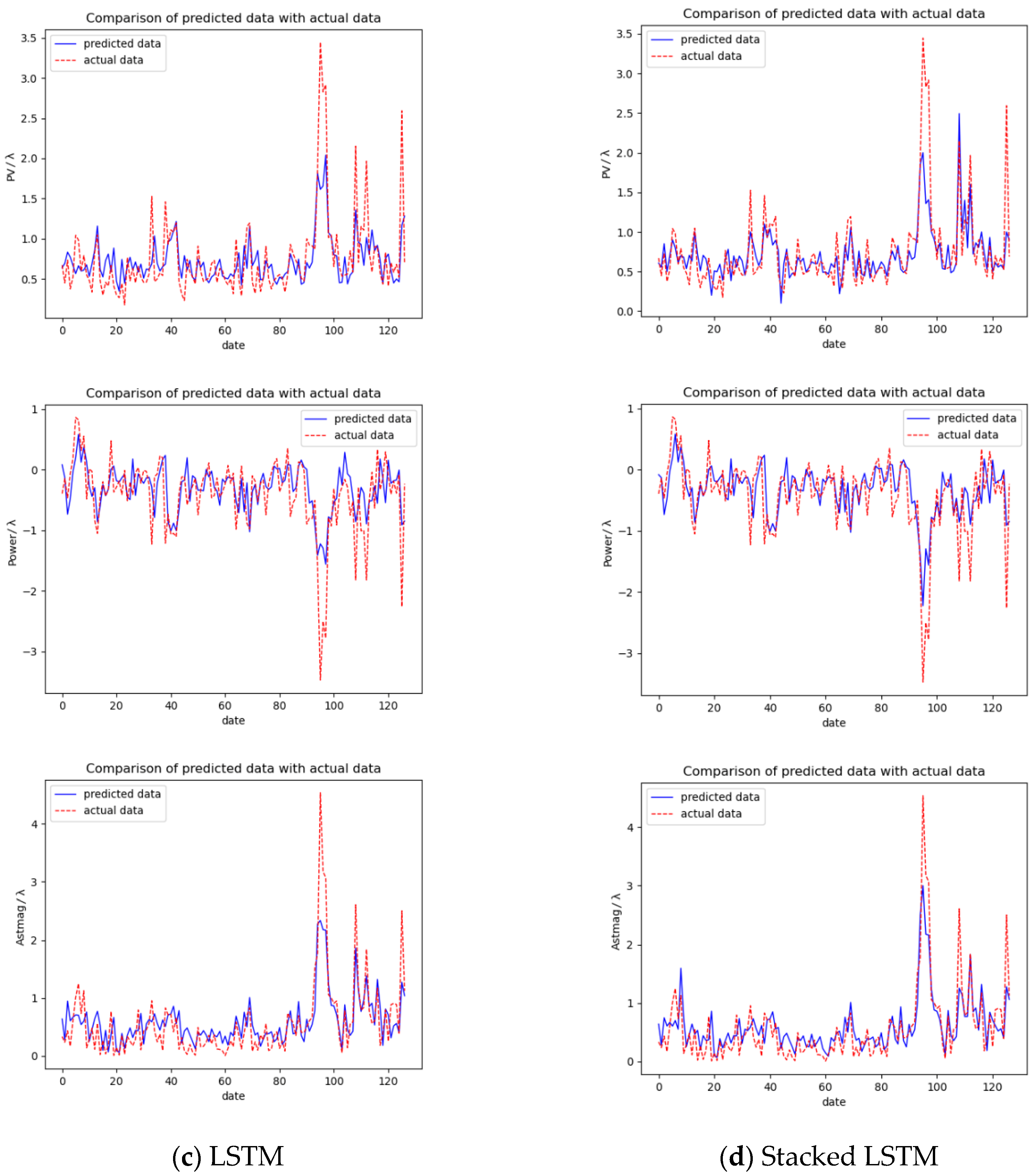 Photonics 10 00278 g007b