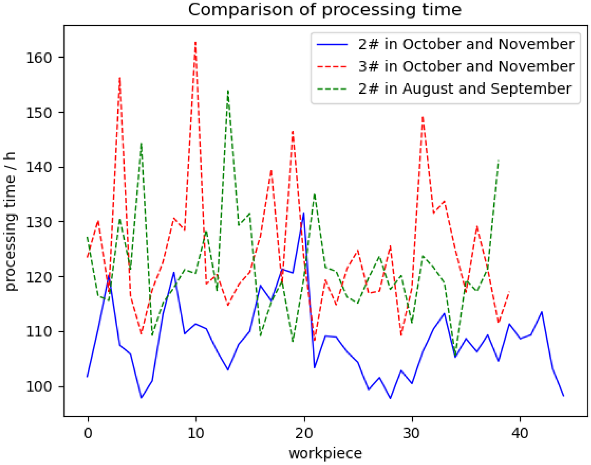 Photonics 10 00278 g009
