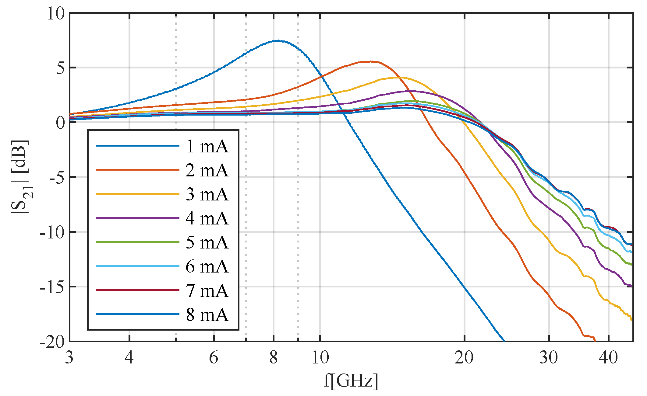 Photonics 10 00280 g002 550